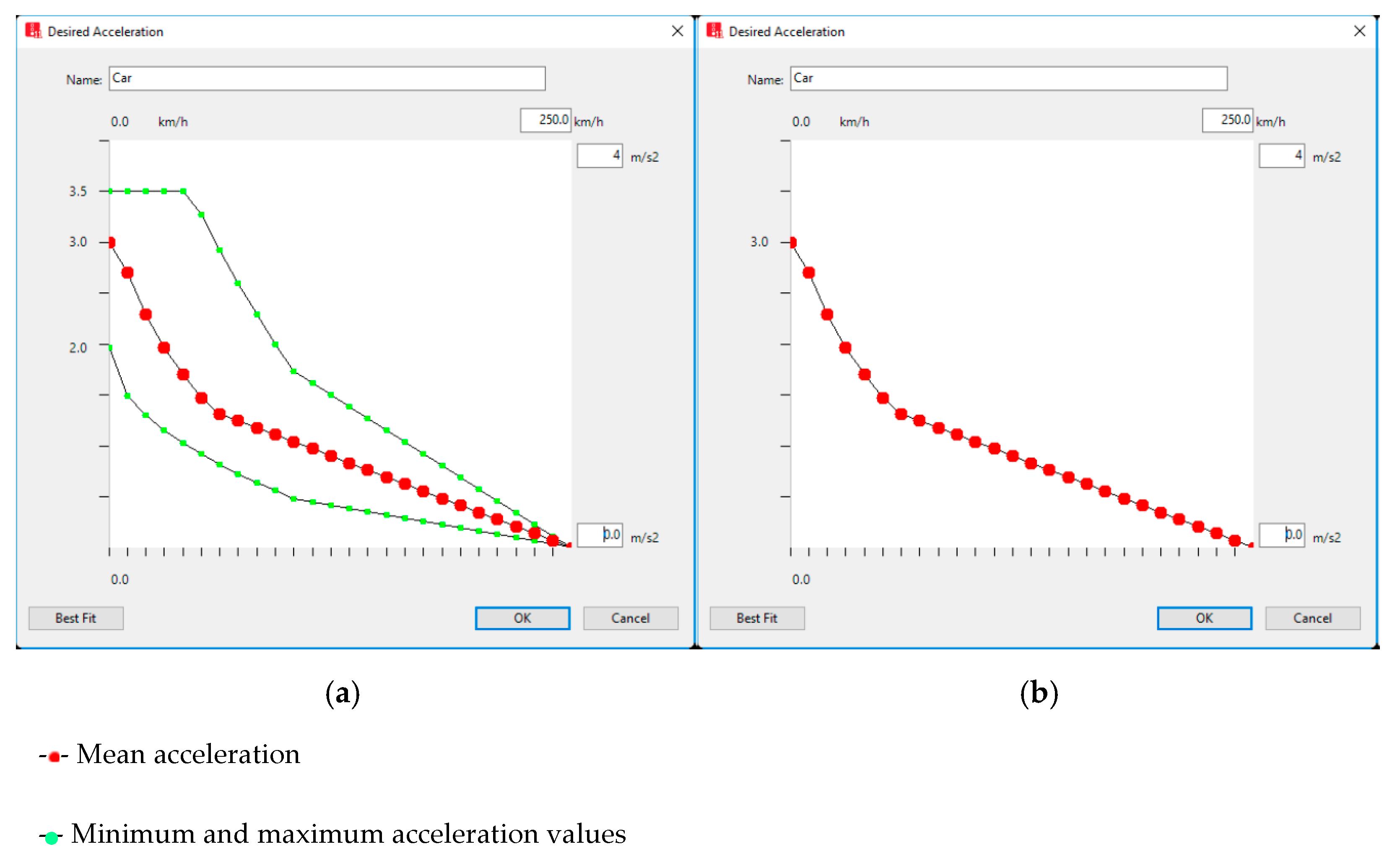Sensors 22 07501 g003 Sensors 22 07501 g003