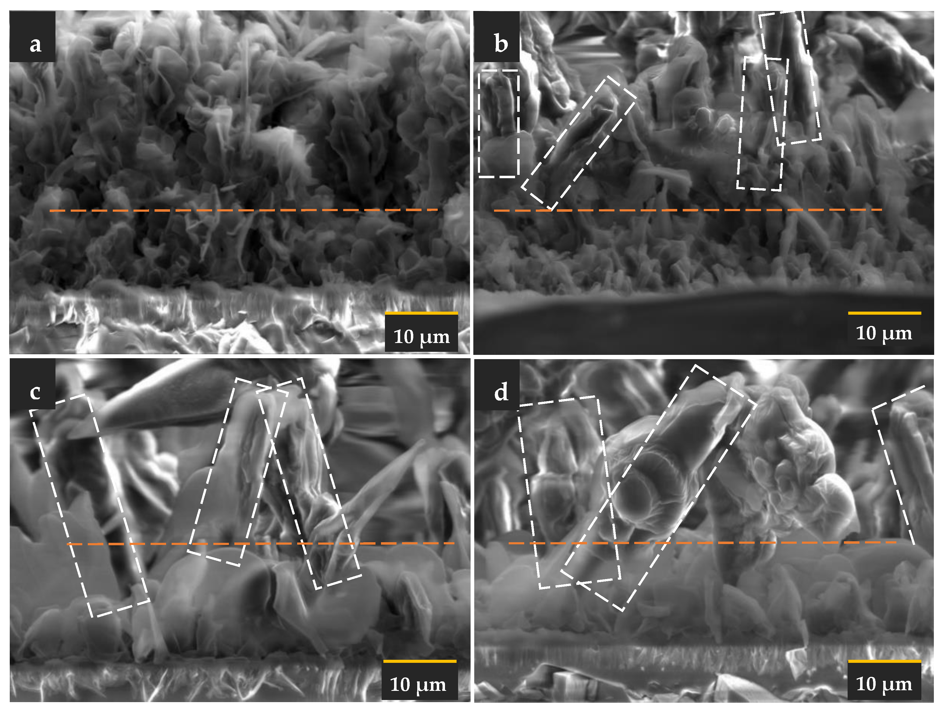 Sensors 22 07504 g003