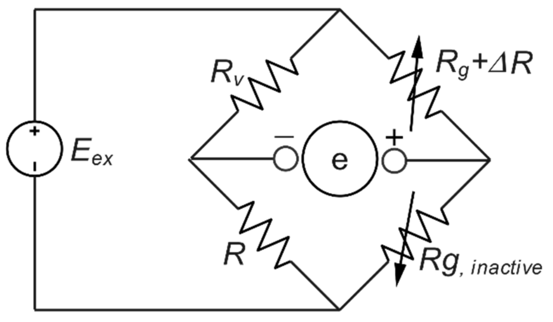 Sensors 22 07508 g003