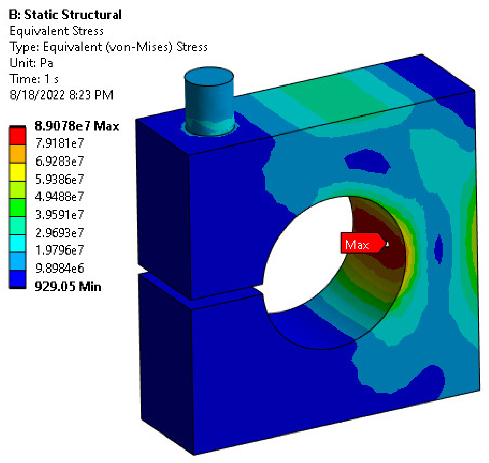Sensors 22 07508 g008