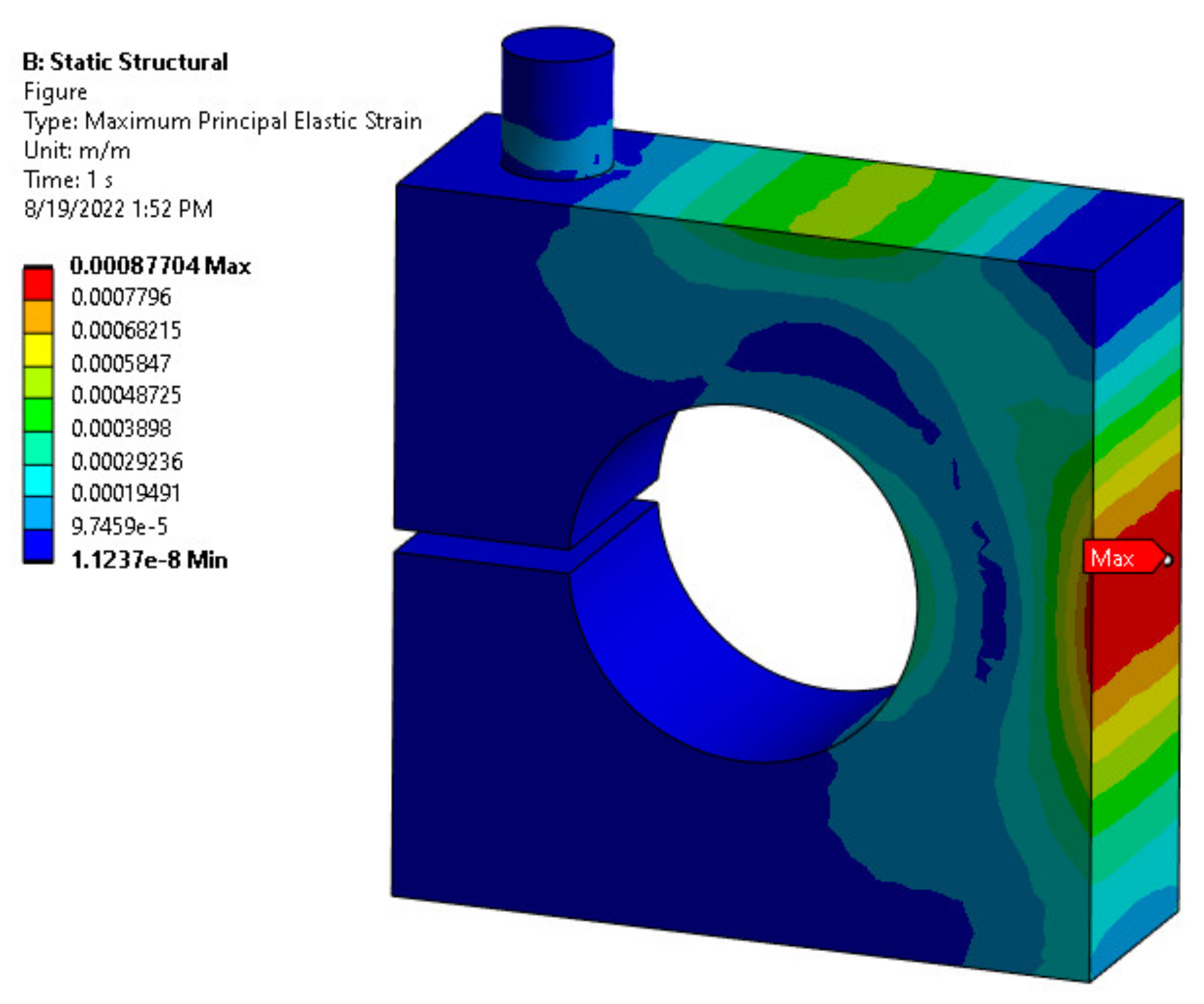 Sensors 22 07508 g009