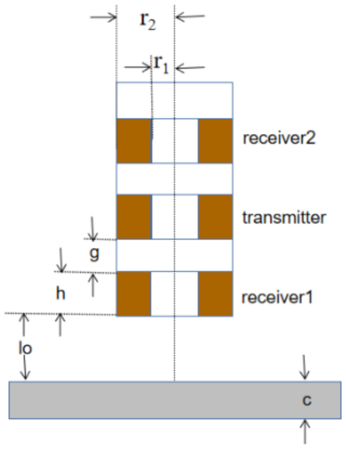 Sensors 22 07511 g001