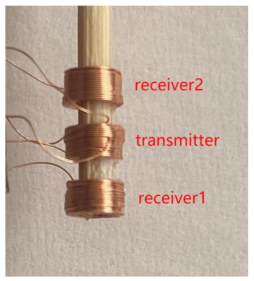 Sensors 22 07511 g002