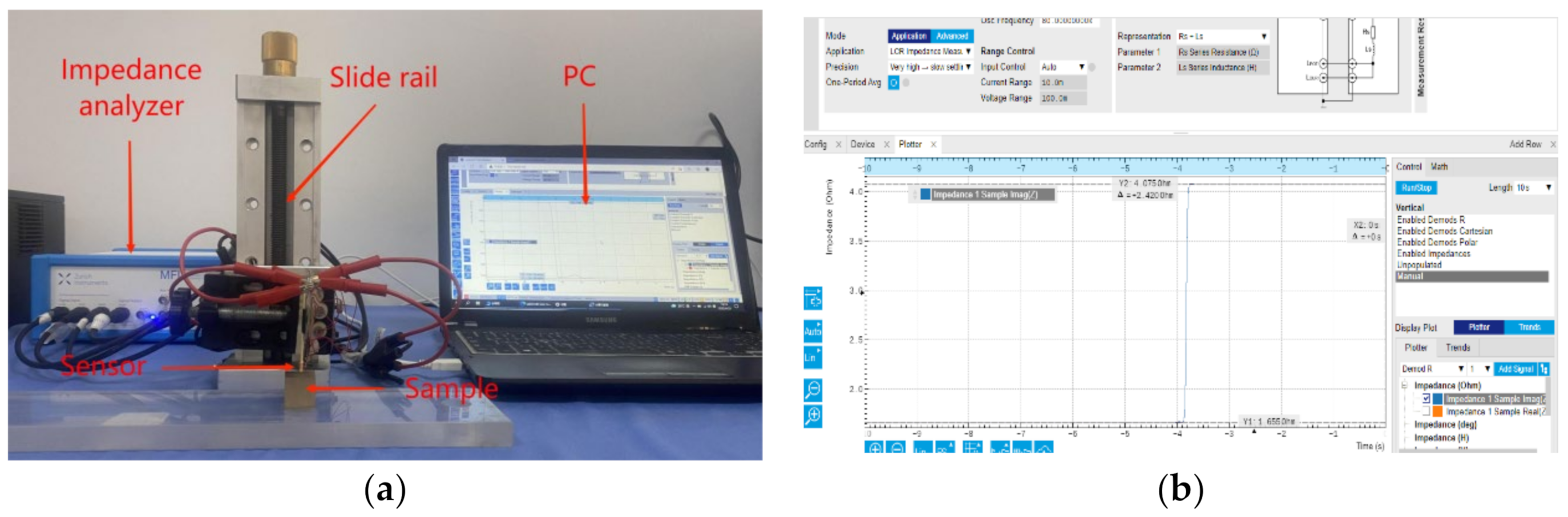 Sensors 22 07511 g004