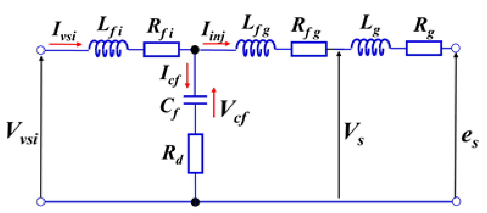 Sensors 22 07516 g002