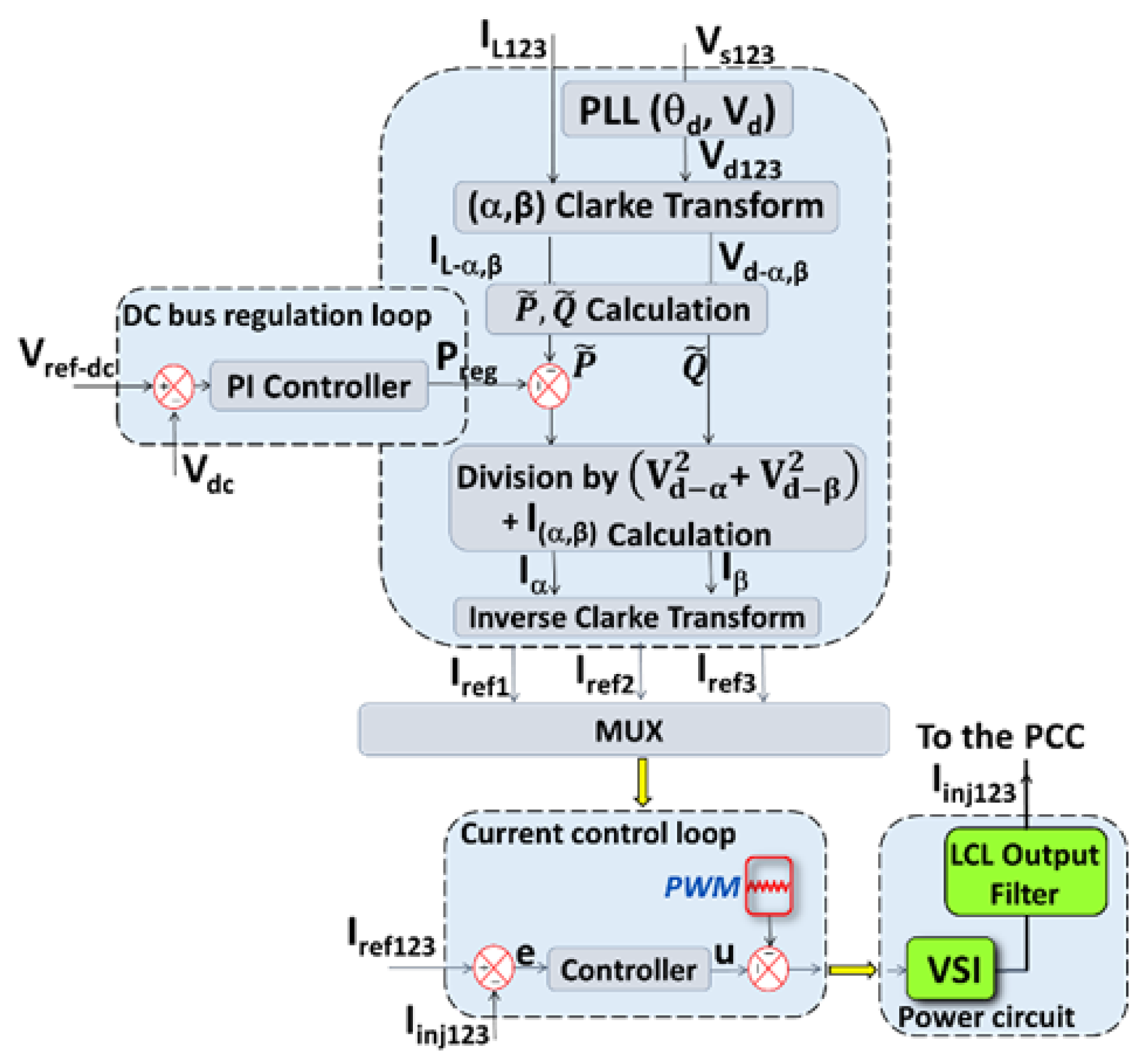 Sensors 22 07516 g003