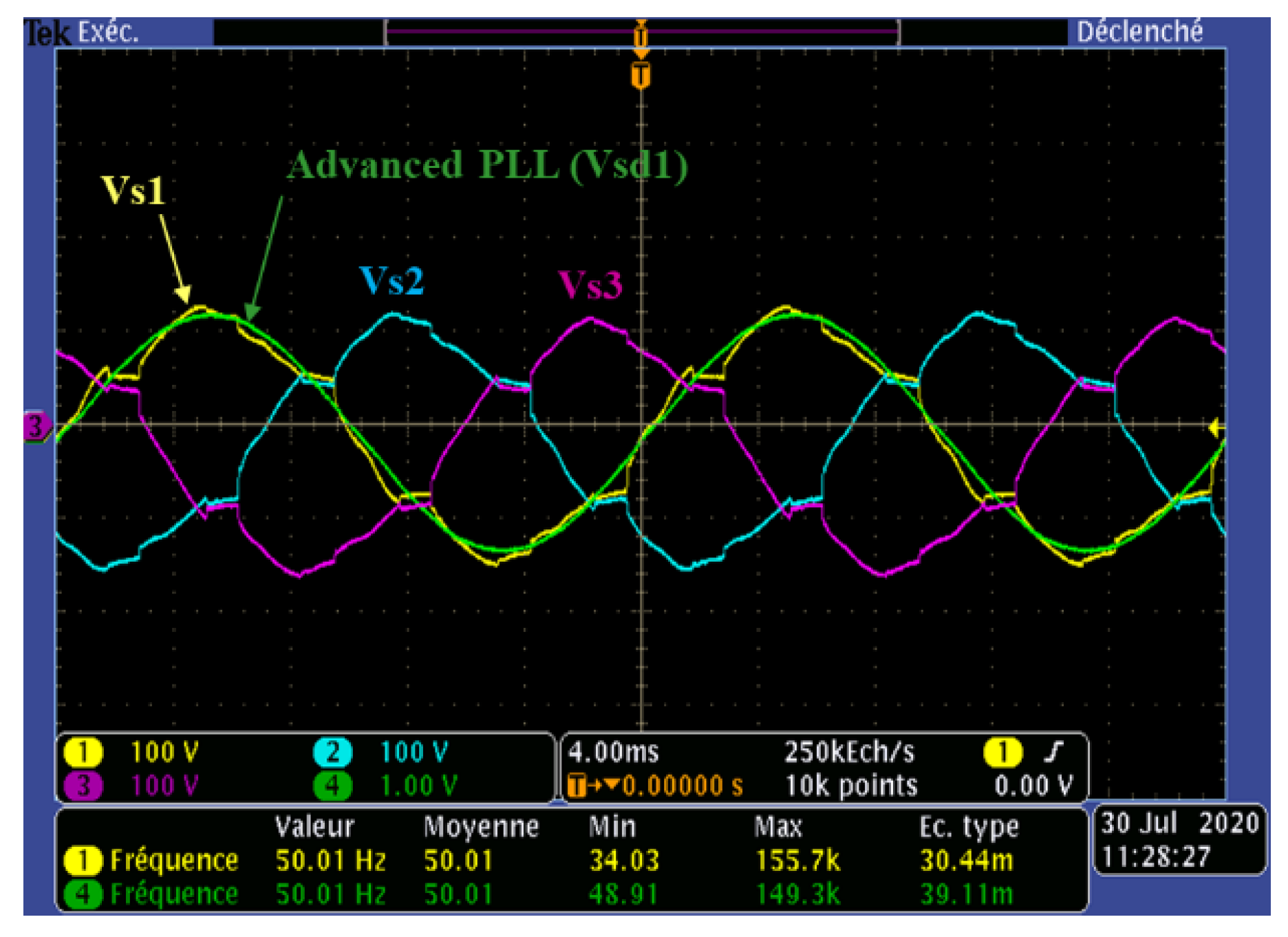 Sensors 22 07516 g014
