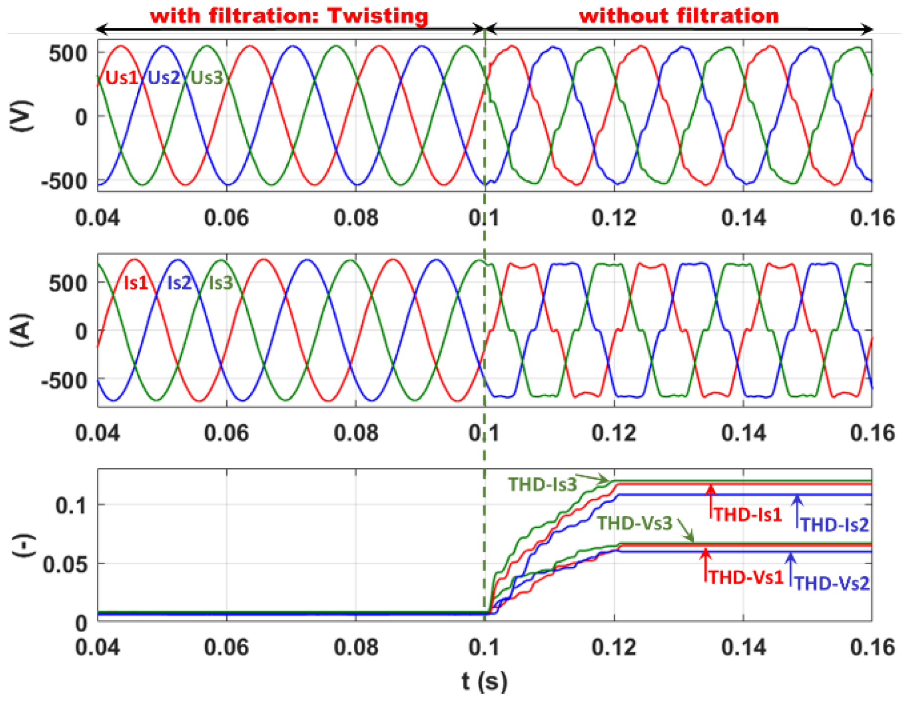 Sensors 22 07516 g020