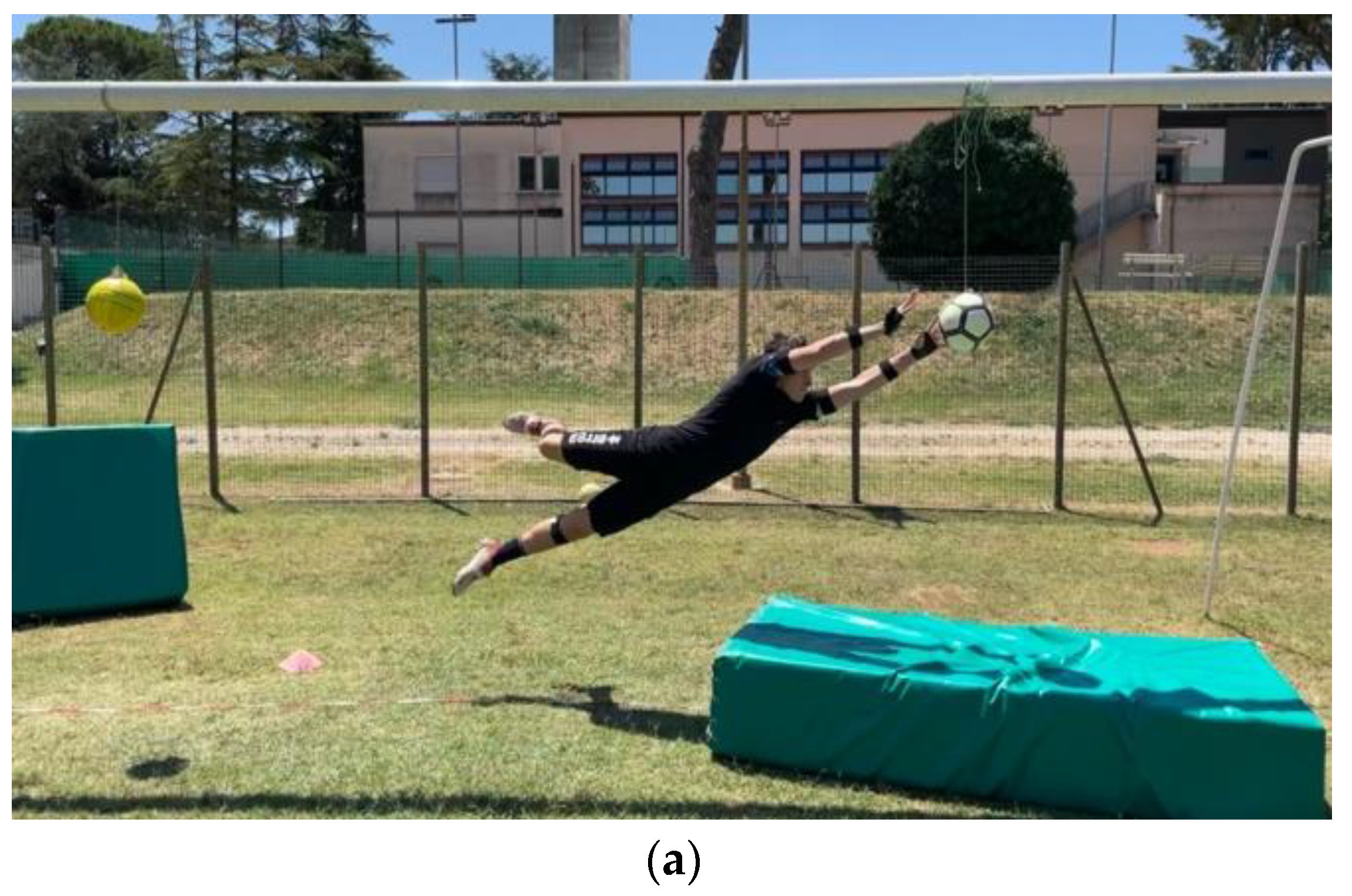 Sensors 22 07519 g002a