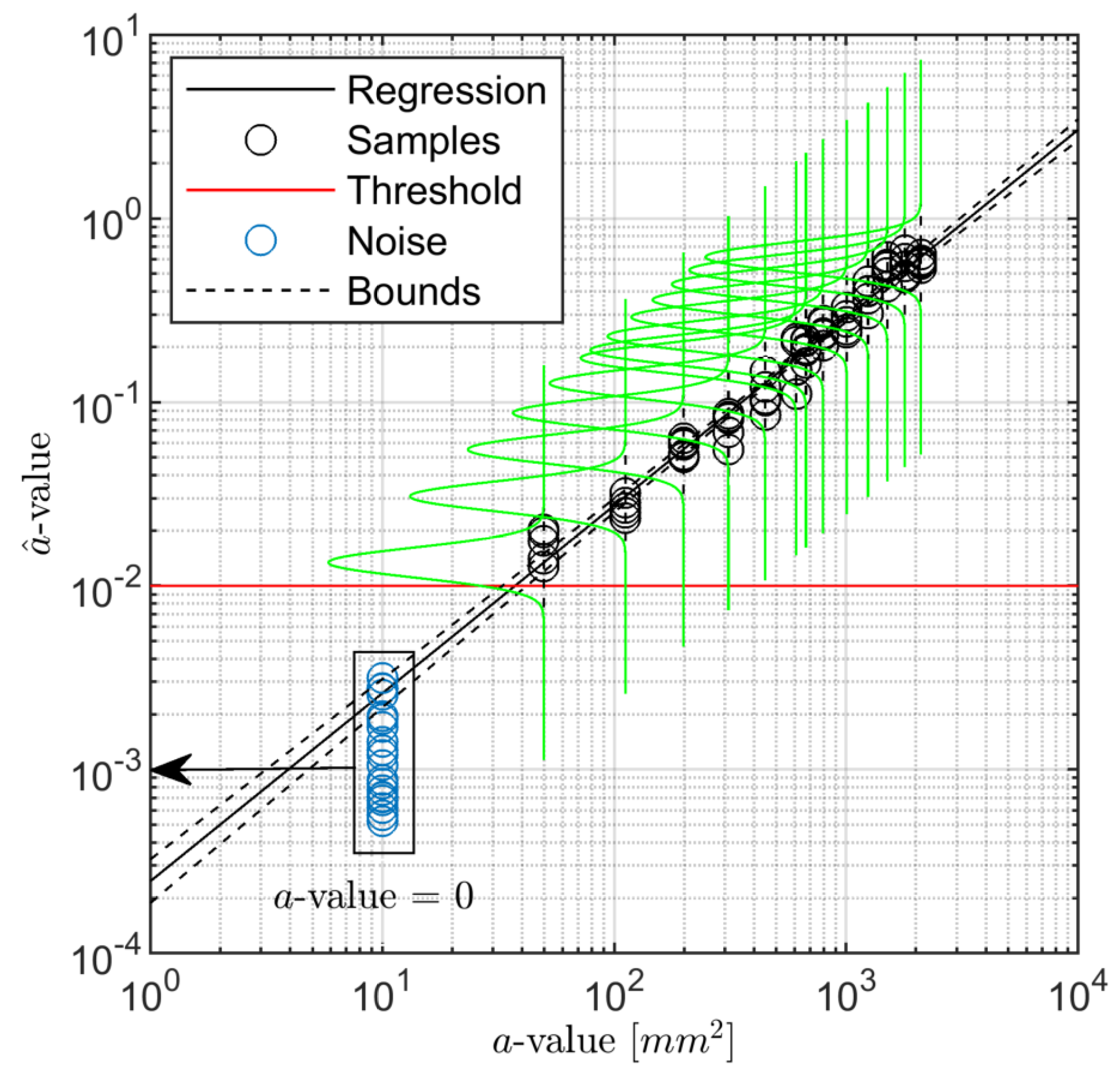 Sensors 22 07529 g009