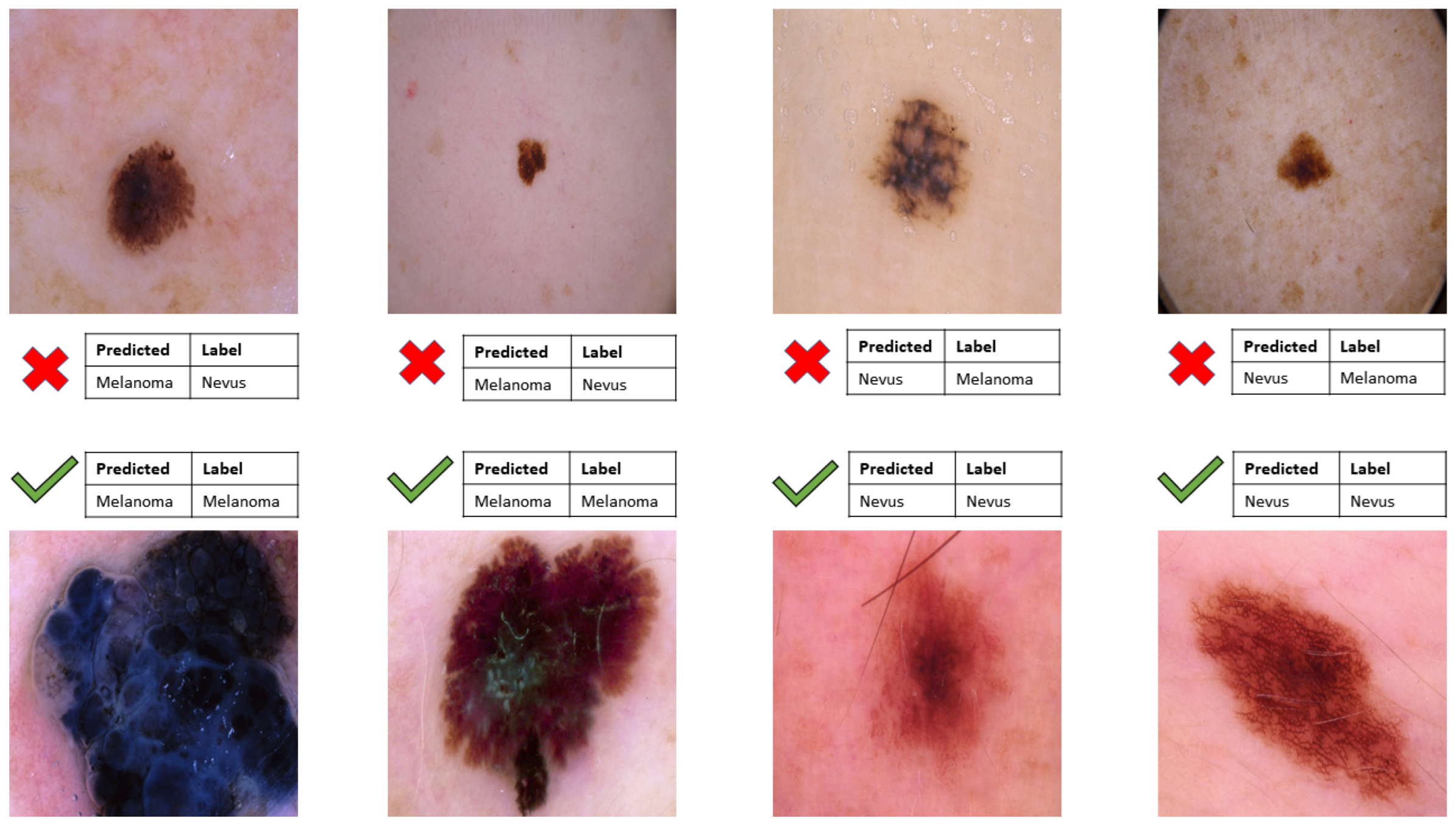 Sensors 22 07530 g017 Sensors 22 07530 g017