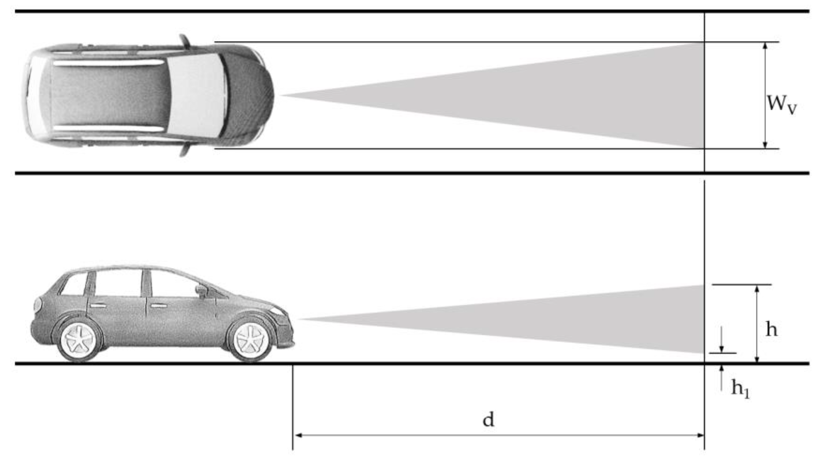 Sensors 22 07532 g004