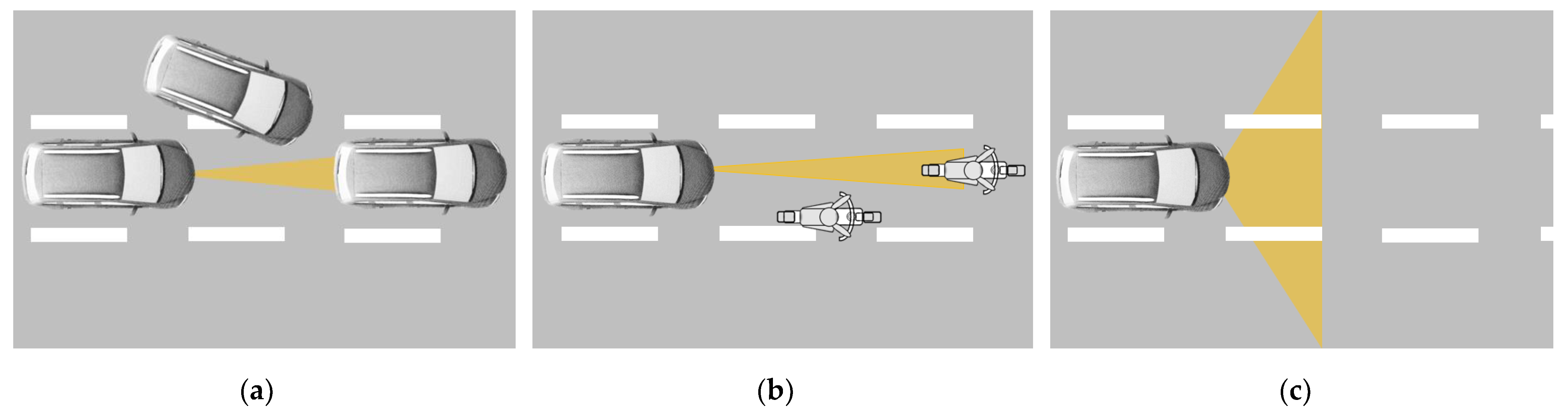 Sensors 22 07532 g009