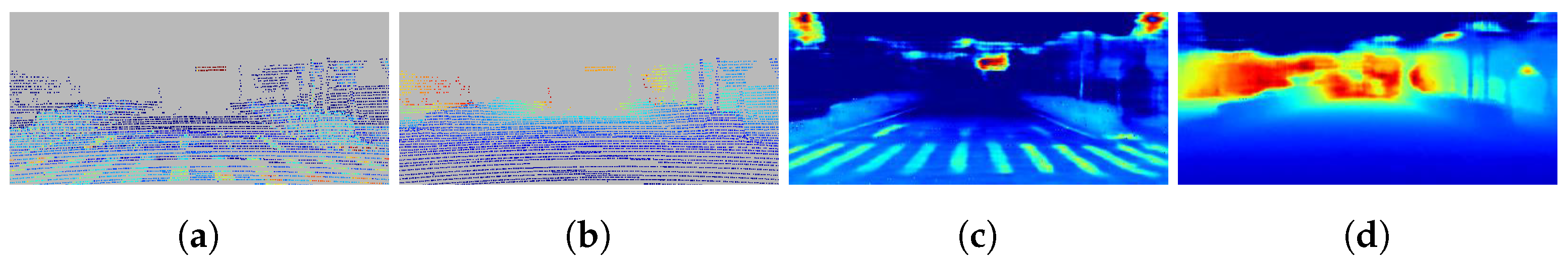 Sensors 22 07533 g010 Sensors 22 07533 g010