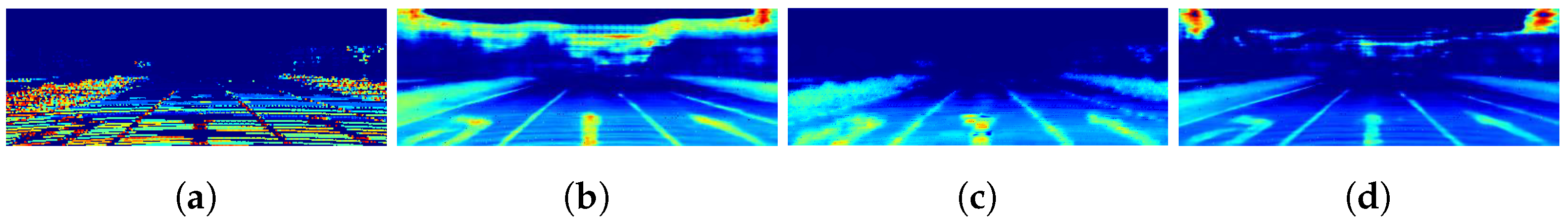 Sensors 22 07533 g011 Sensors 22 07533 g011