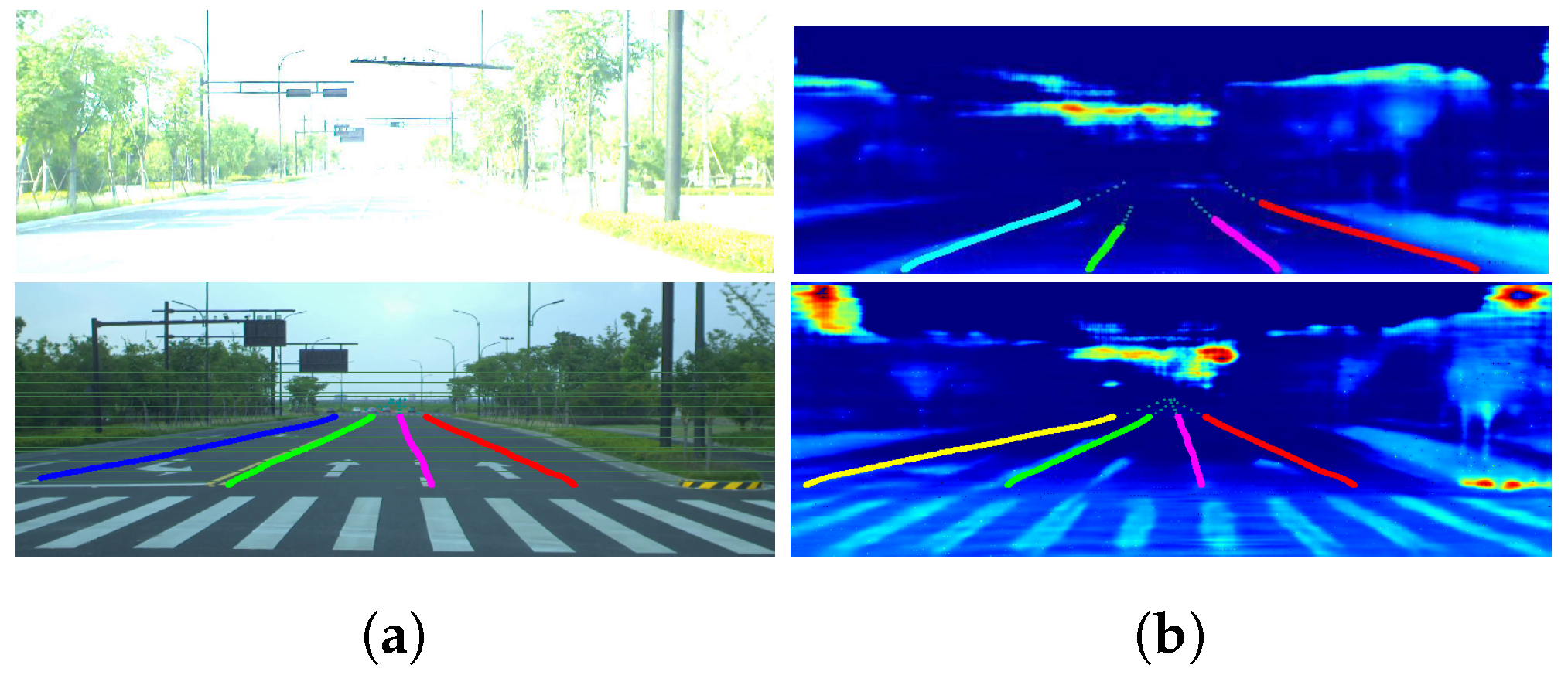 Sensors 22 07533 g015 Sensors 22 07533 g015