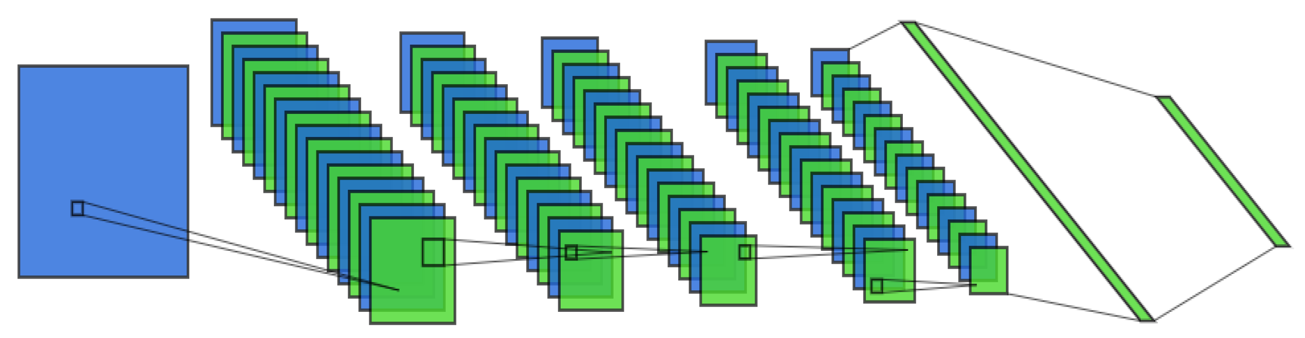 Sensors 22 07534 g004