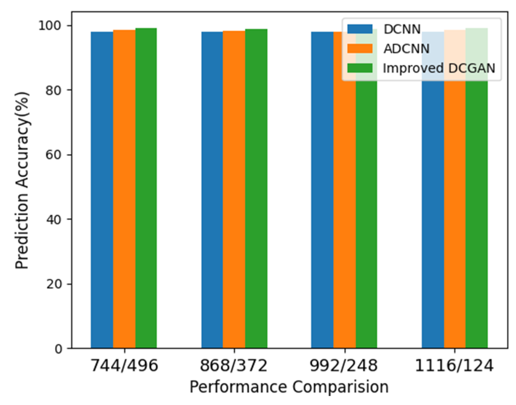 Sensors 22 07534 g018