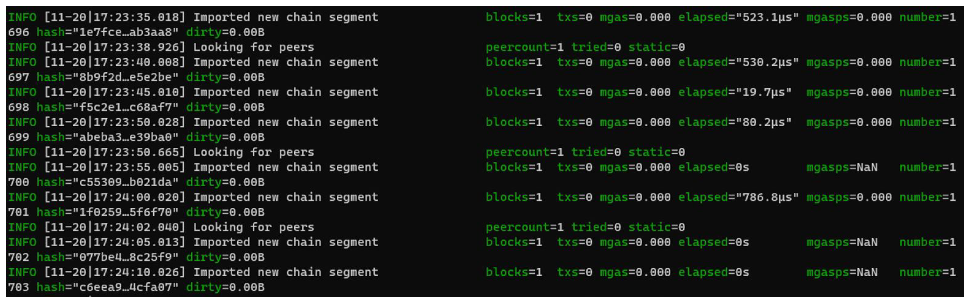 Sensors 22 07535 g009