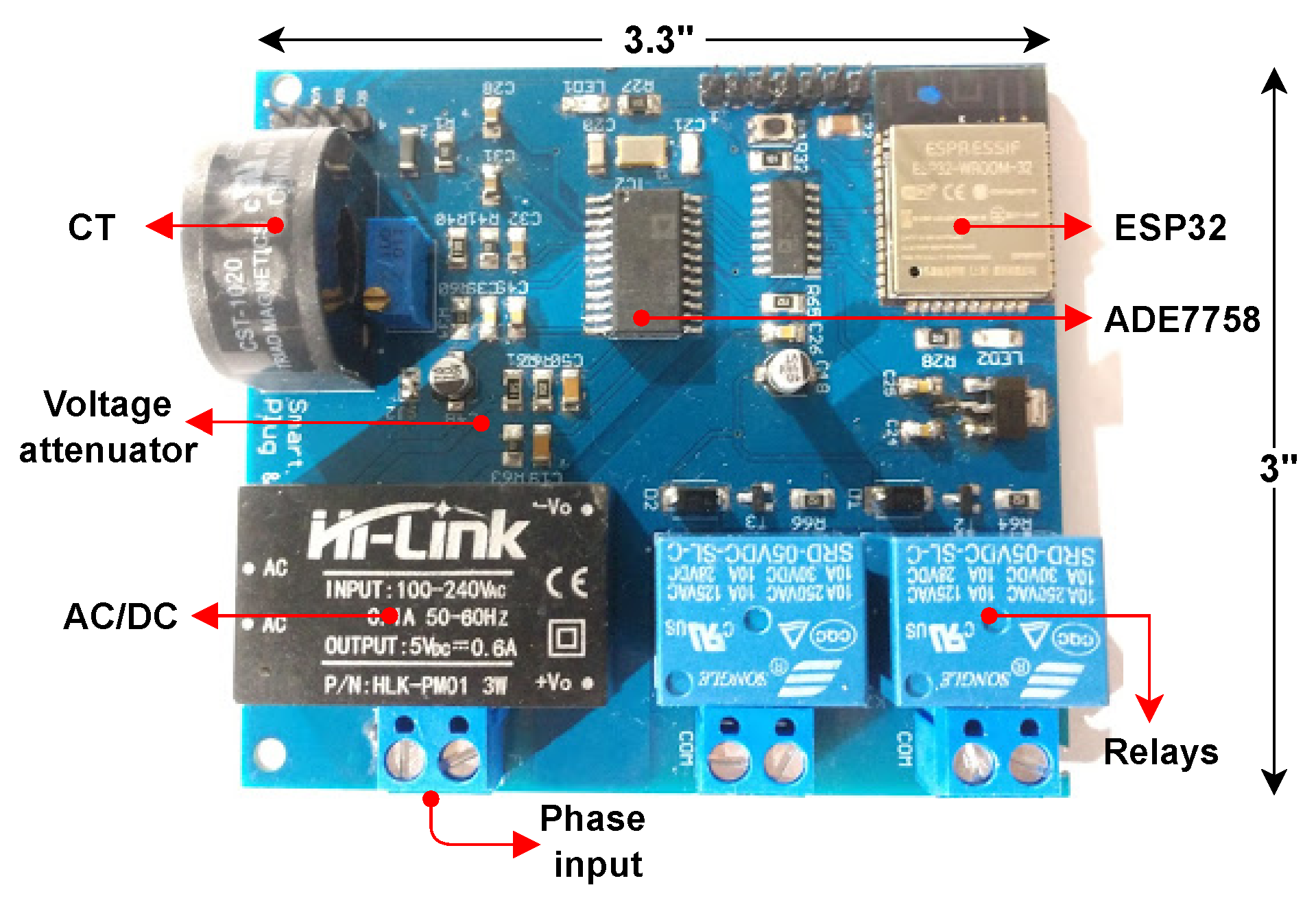 Sensors 22 07536 g005