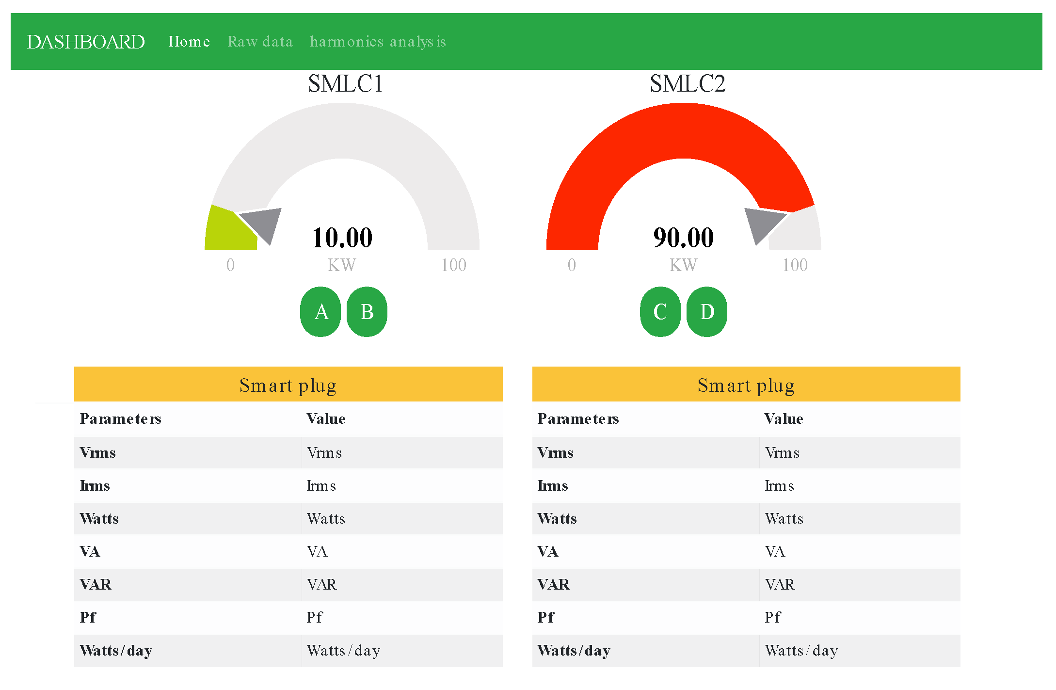 Sensors 22 07536 g007