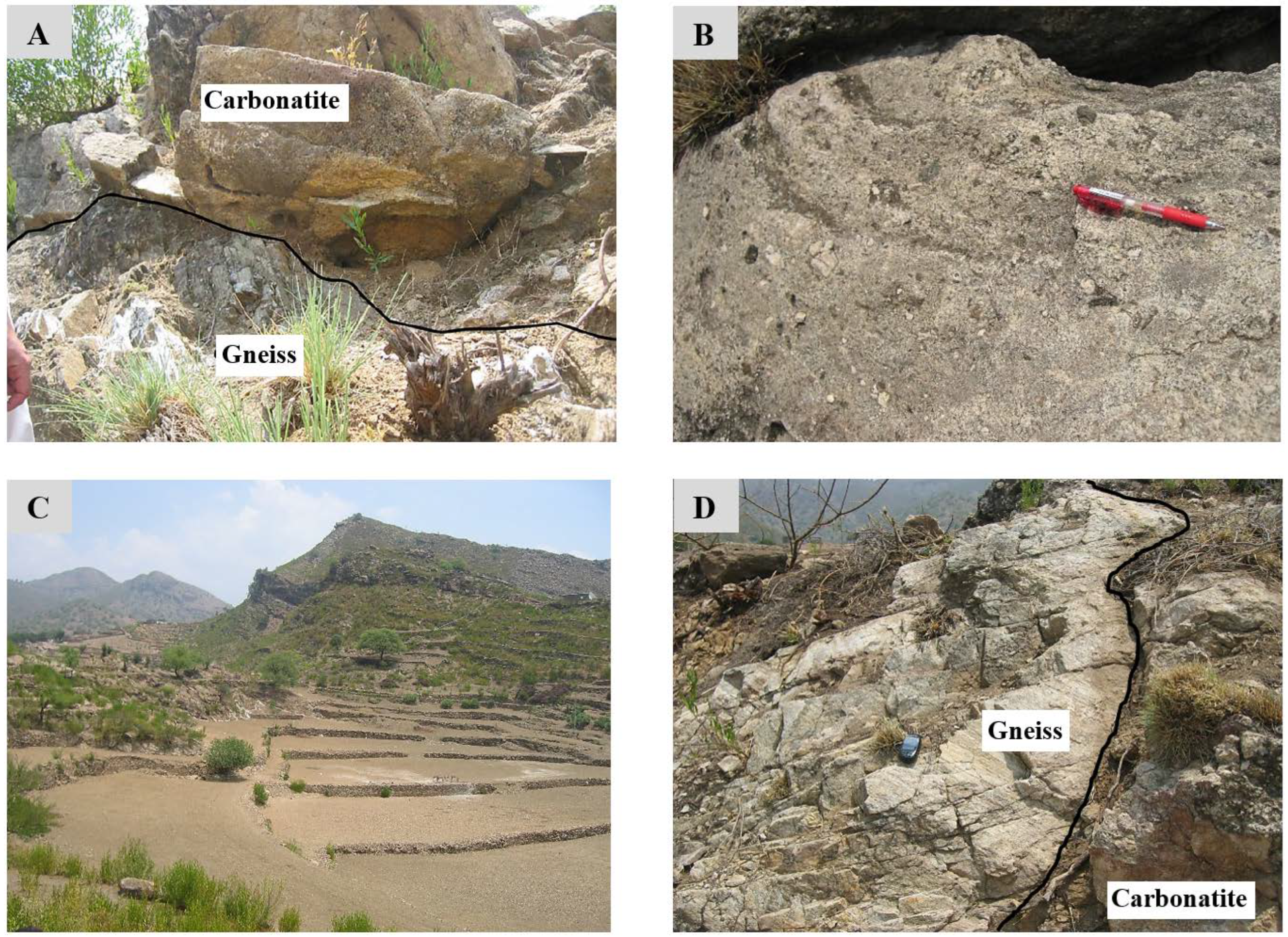 Sensors 22 07537 g003 Sensors 22 07537 g003