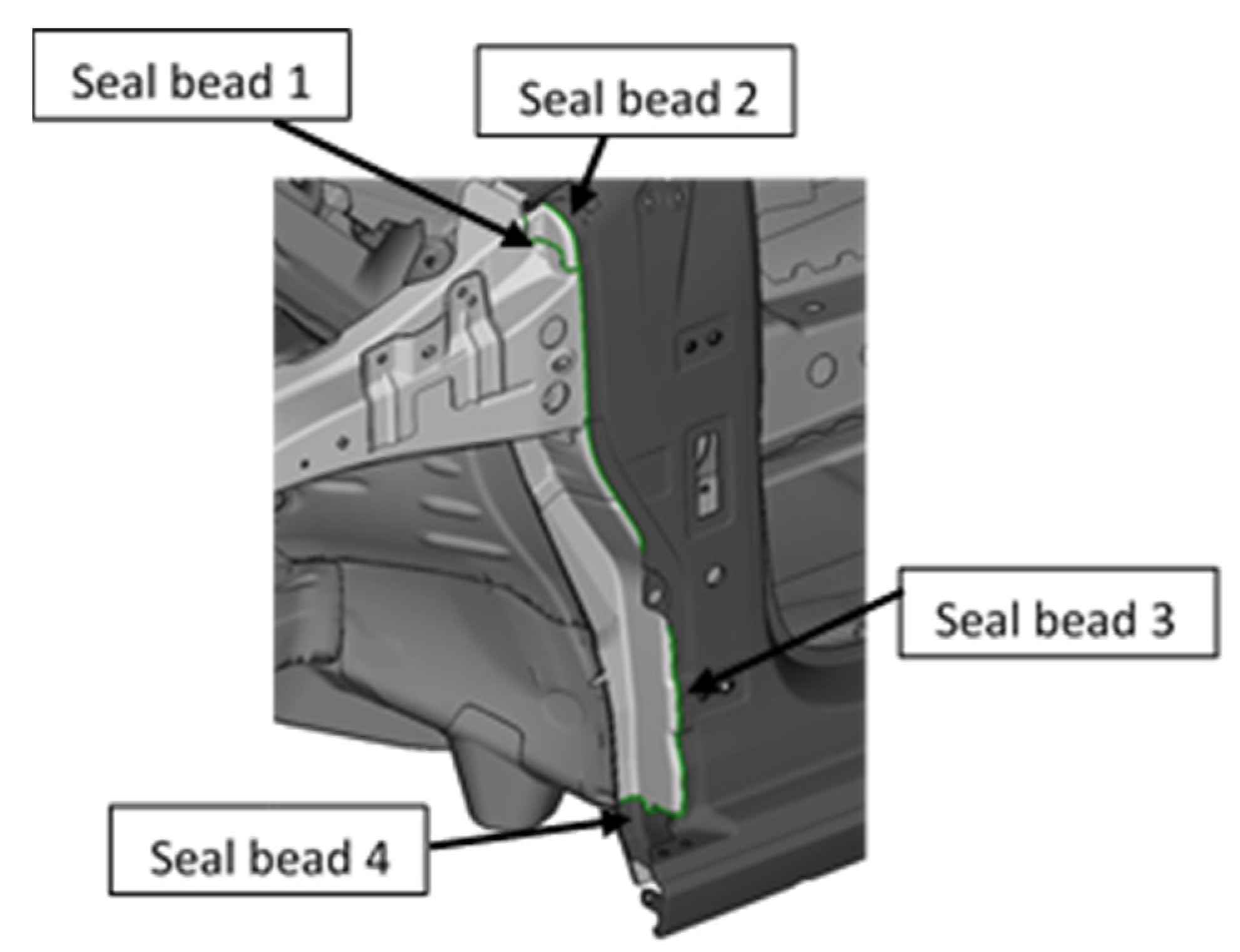 Sensors 22 07538 g006