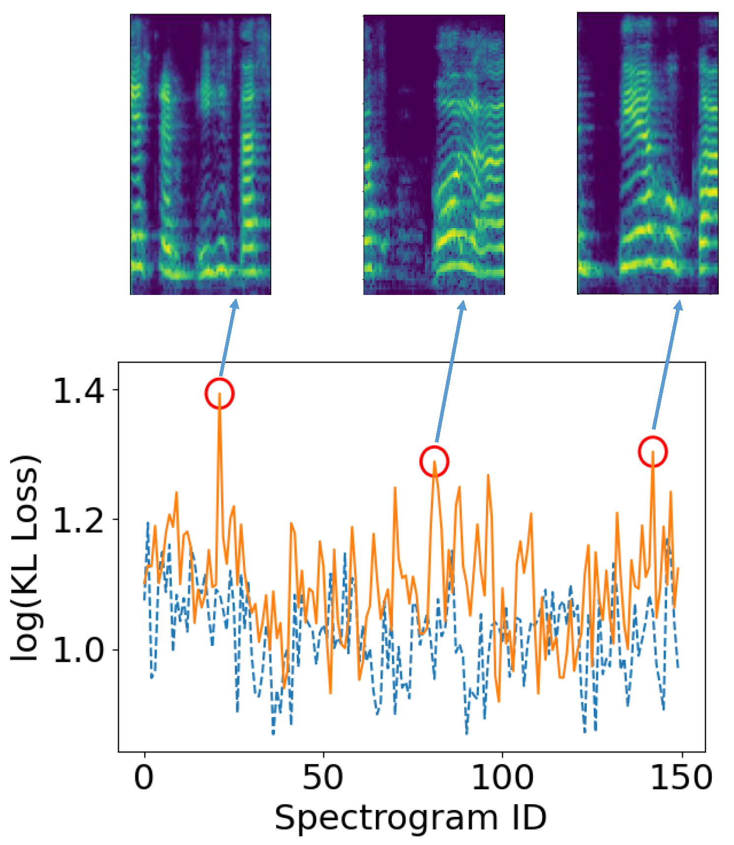 Sensors 22 07544 g013