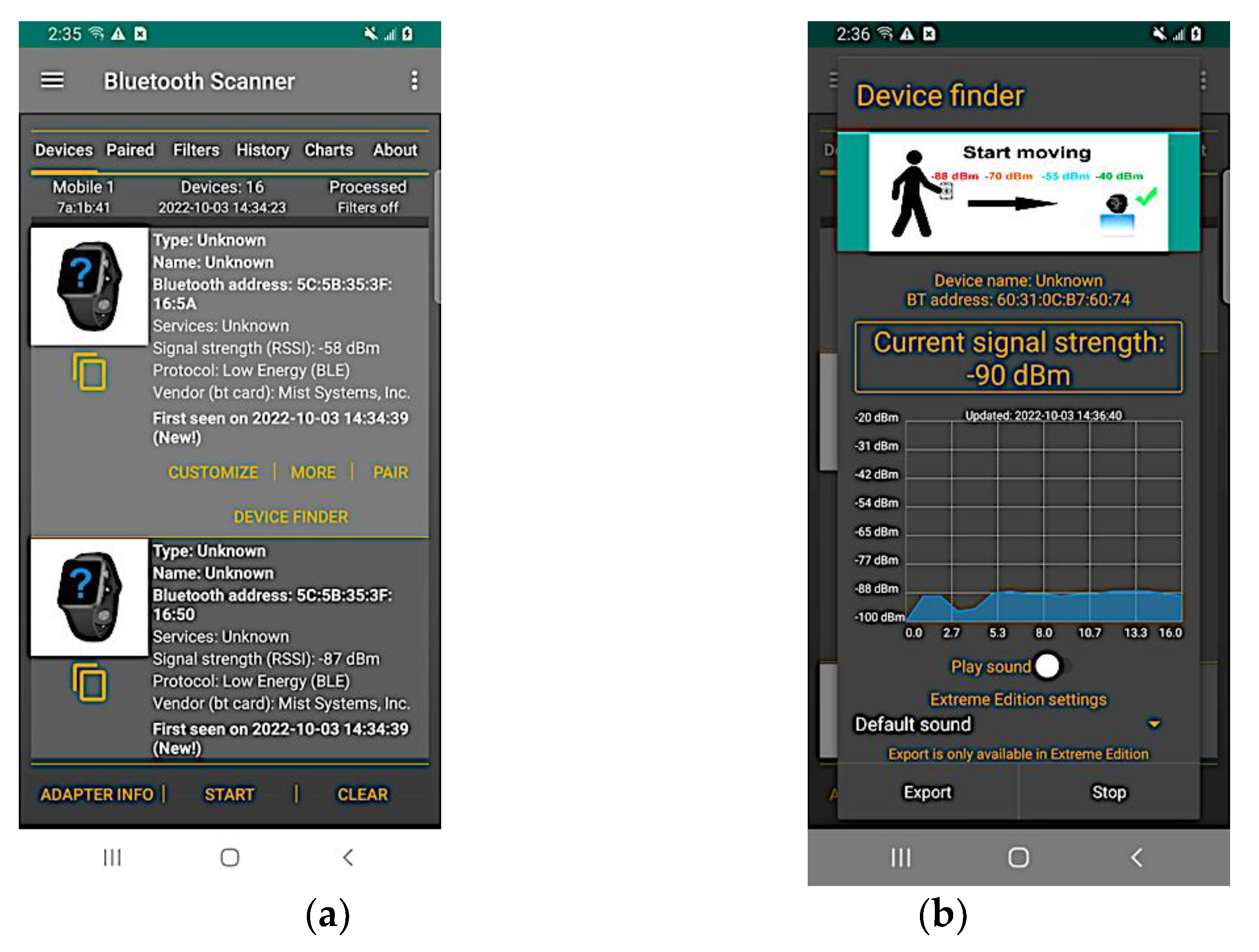 Sensors 22 07546 g001