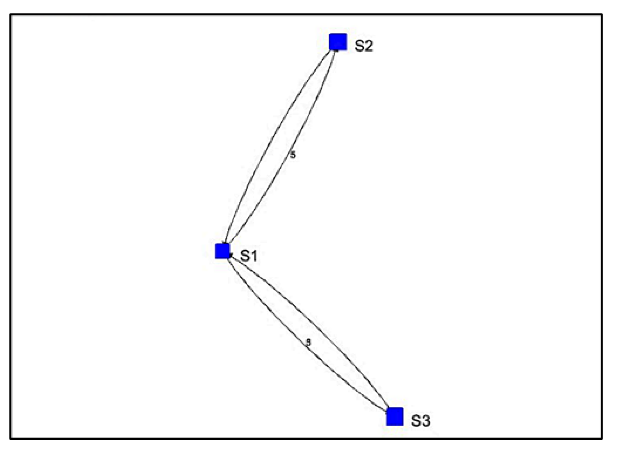 Sensors 22 07546 g013