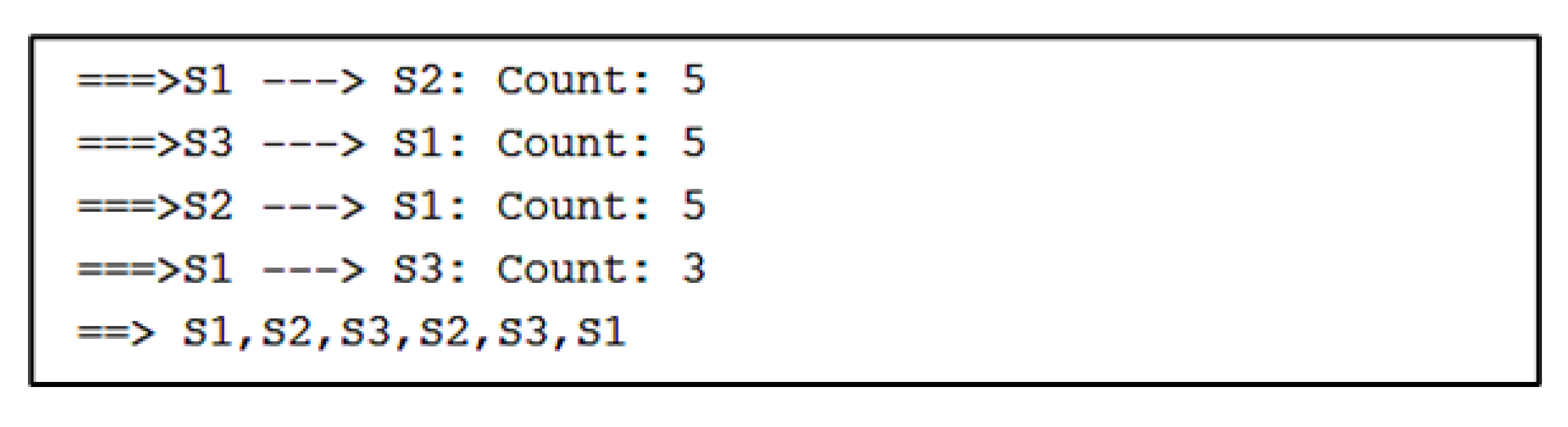 Sensors 22 07546 g014