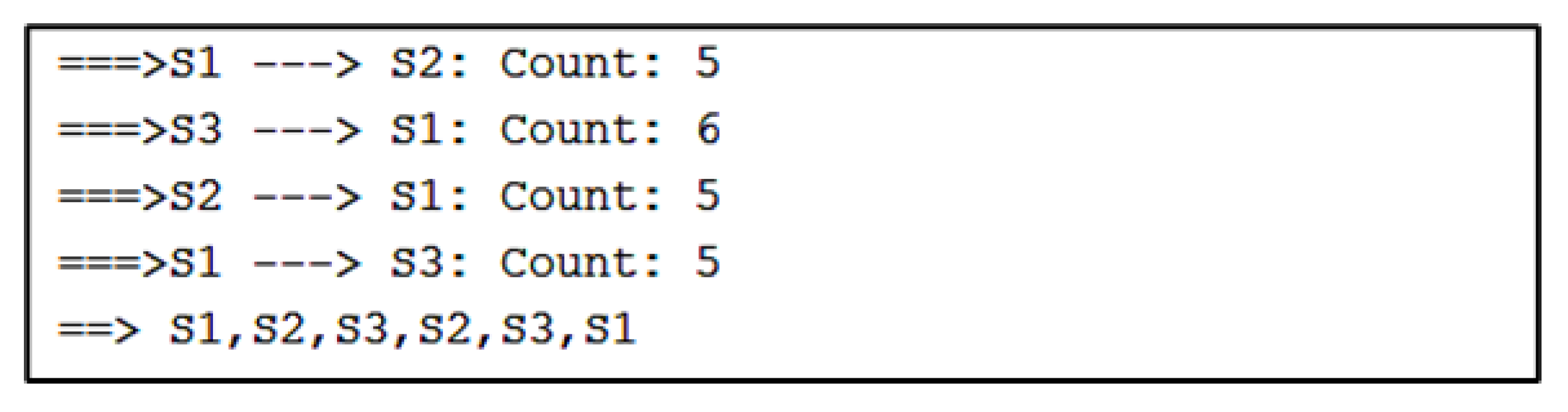 Sensors 22 07546 g017