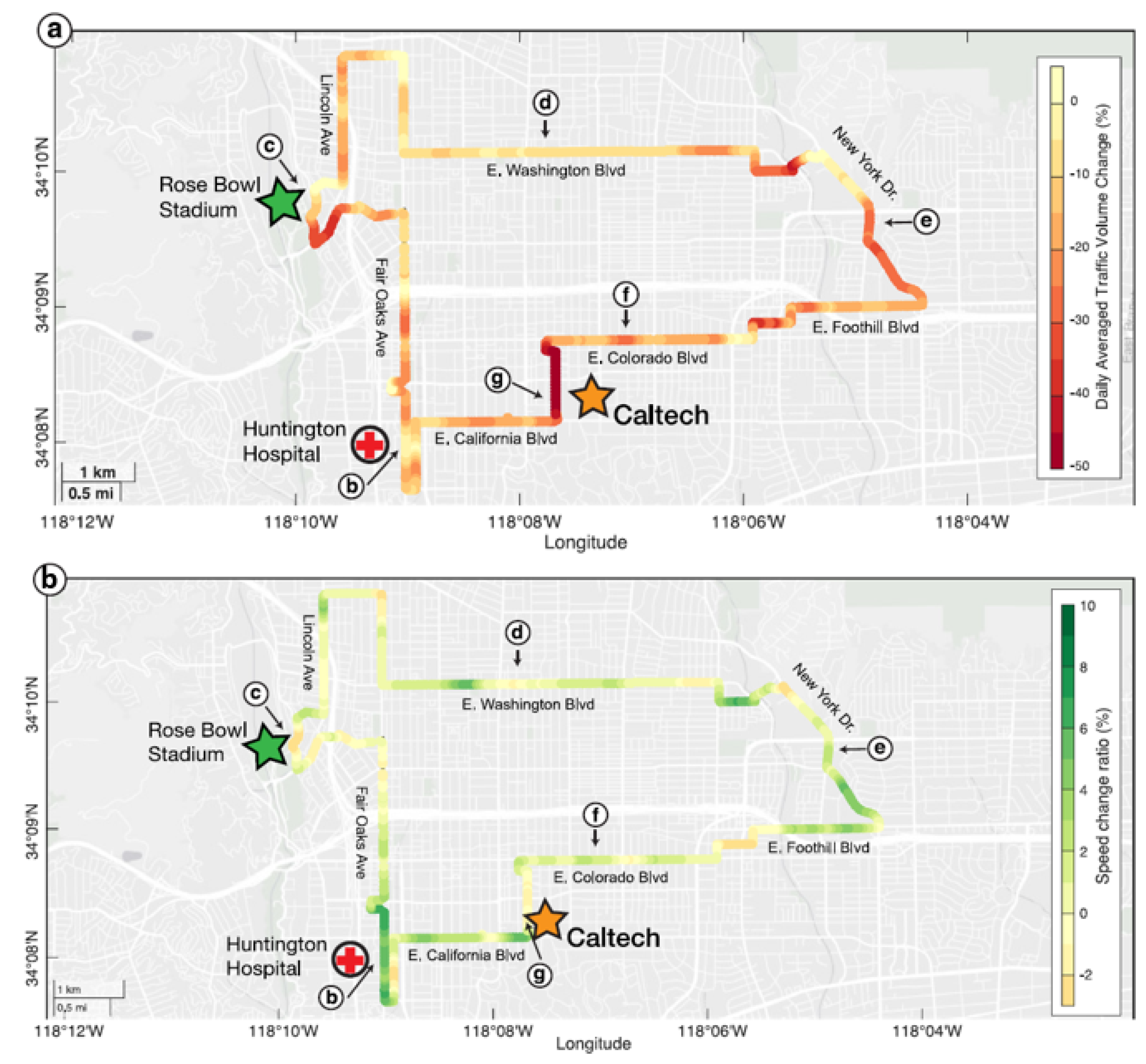 Sensors 22 07550 g007