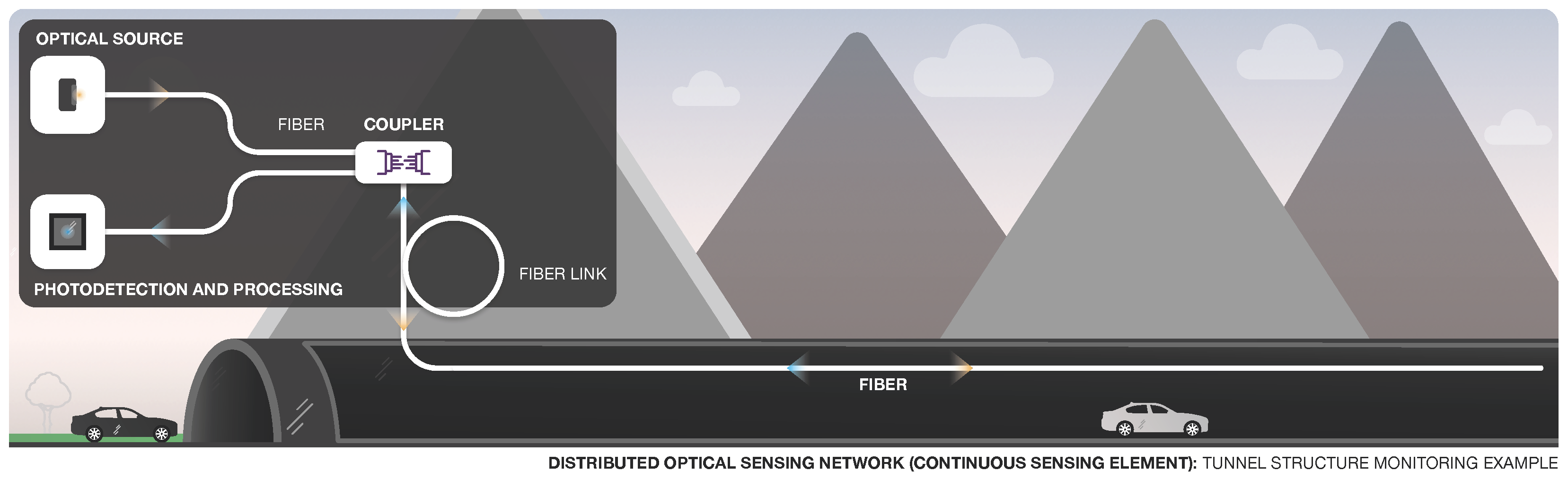 Sensors 22 07554 g008 Sensors 22 07554 g008