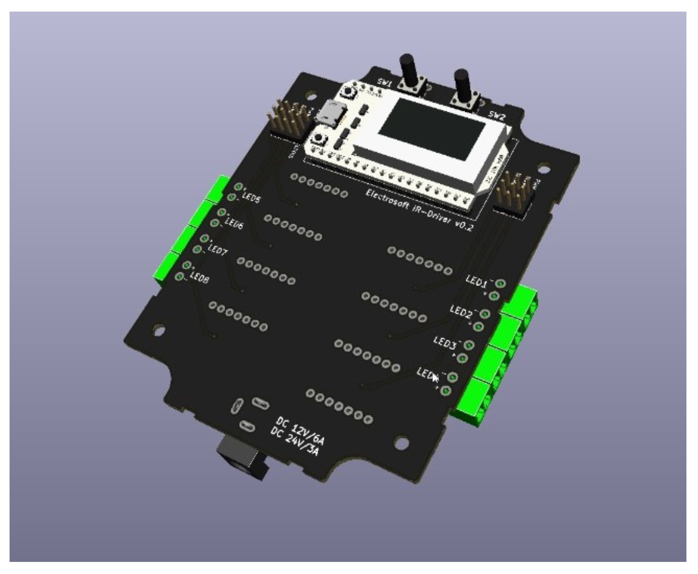 Sensors 22 07555 g002 Sensors 22 07555 g002