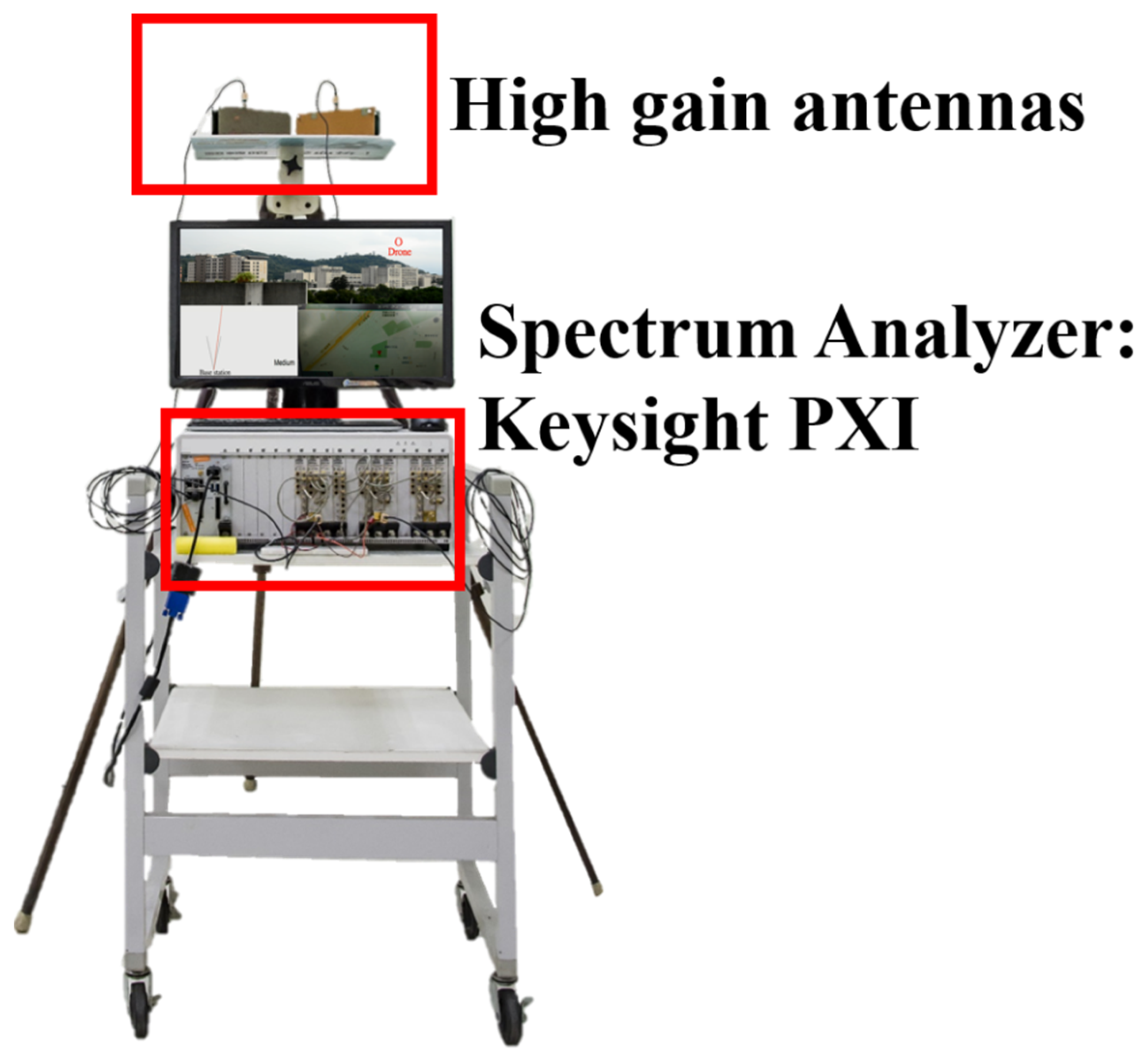 Sensors 22 07563 g011 Sensors 22 07563 g011