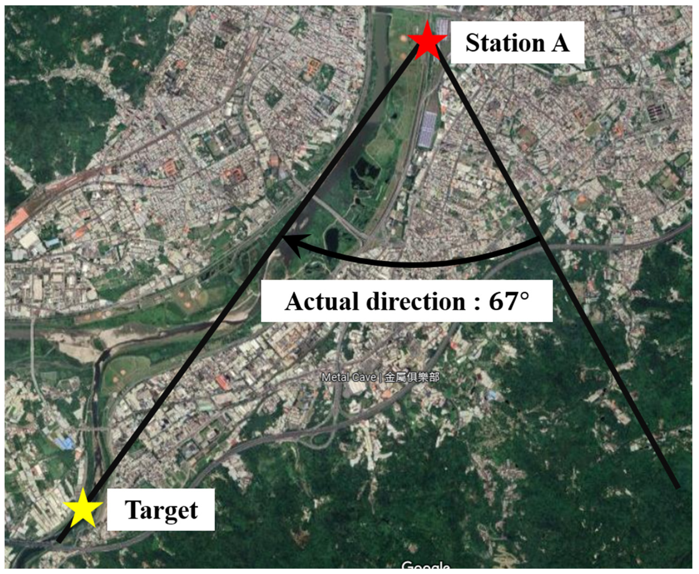 Sensors 22 07563 g012 Sensors 22 07563 g012