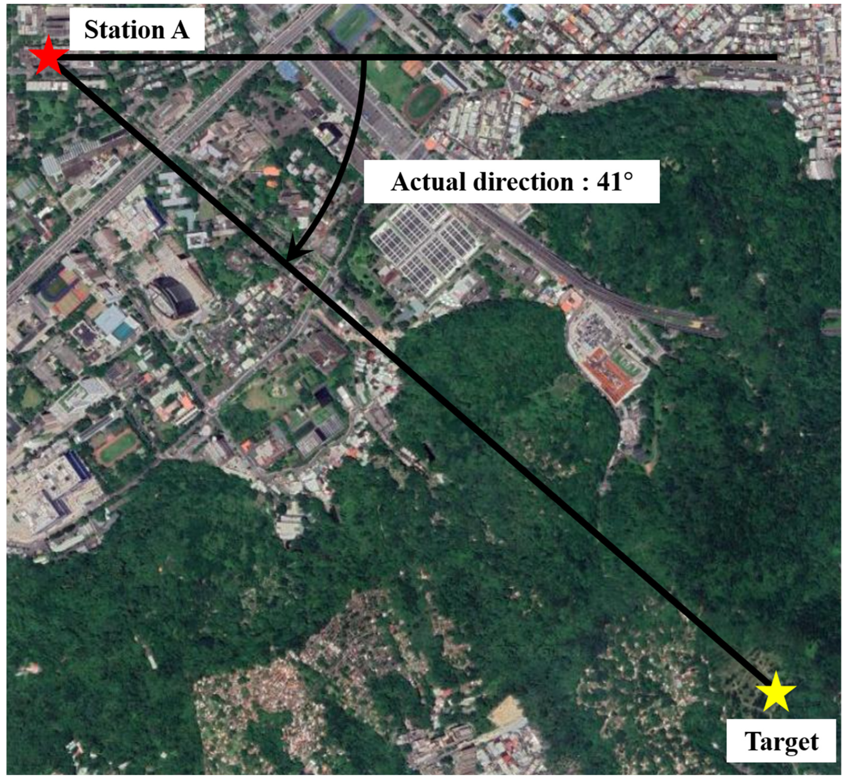 Sensors 22 07563 g014 Sensors 22 07563 g014