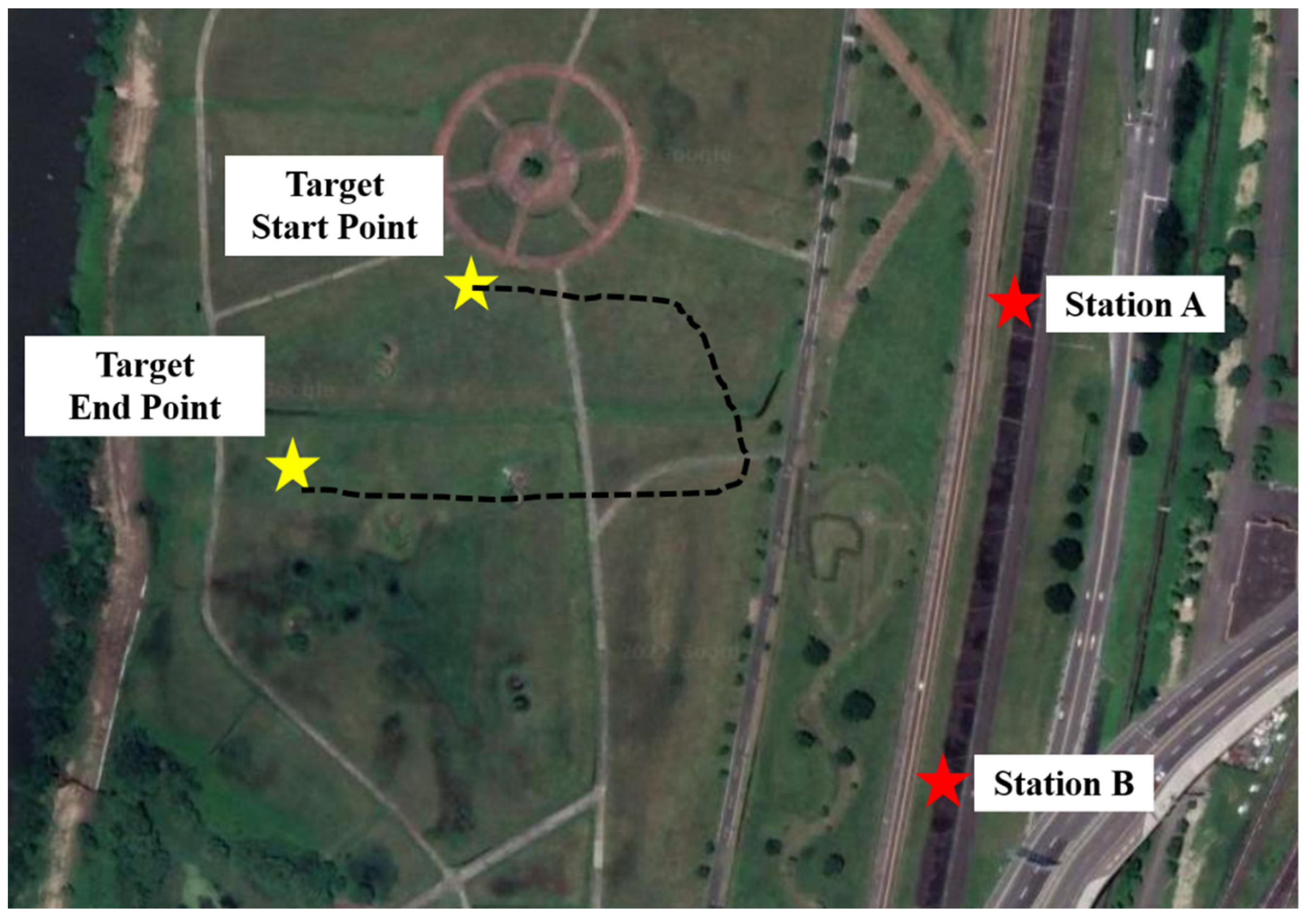 Sensors 22 07563 g016 Sensors 22 07563 g016