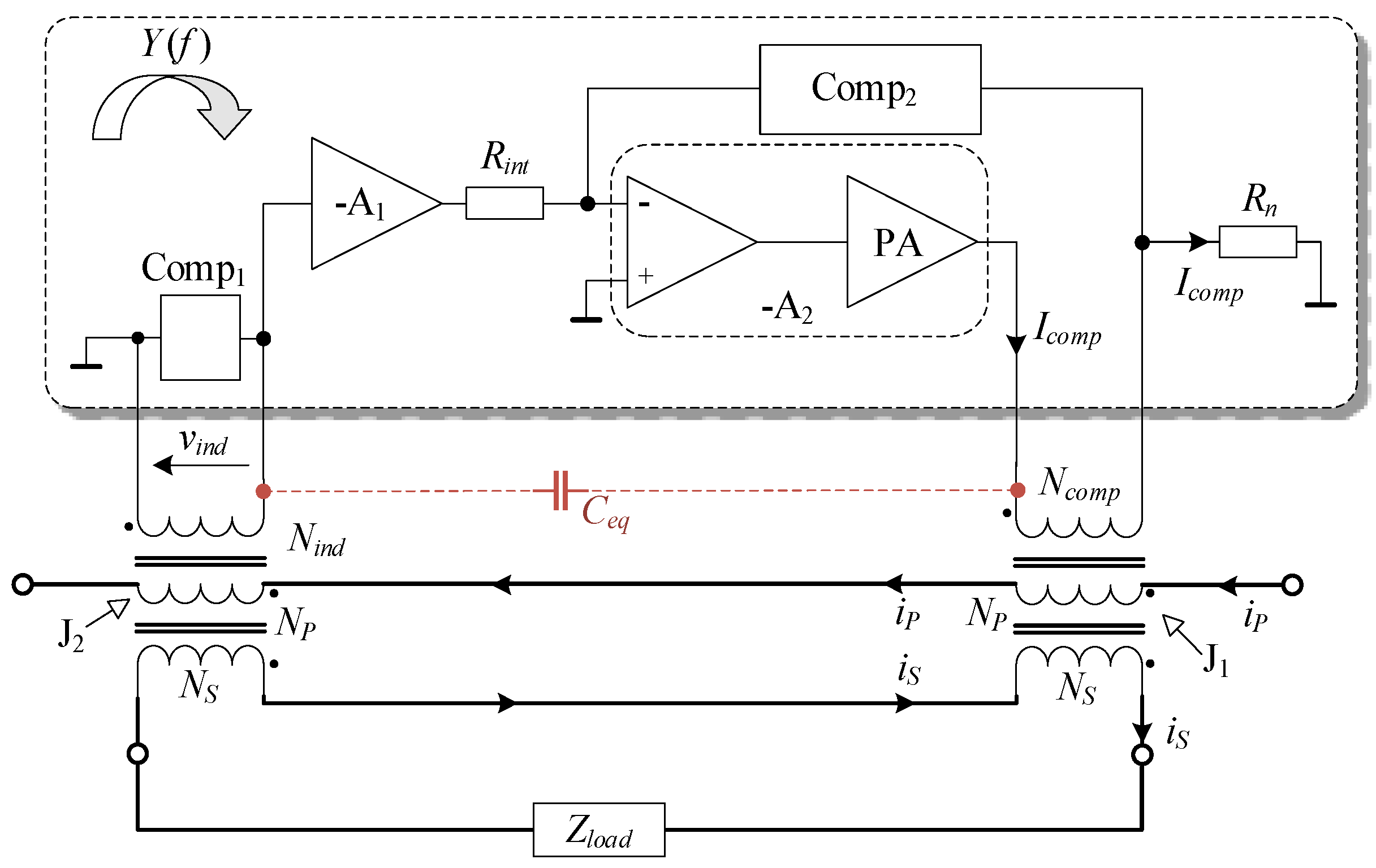 Sensors 22 07565 g005