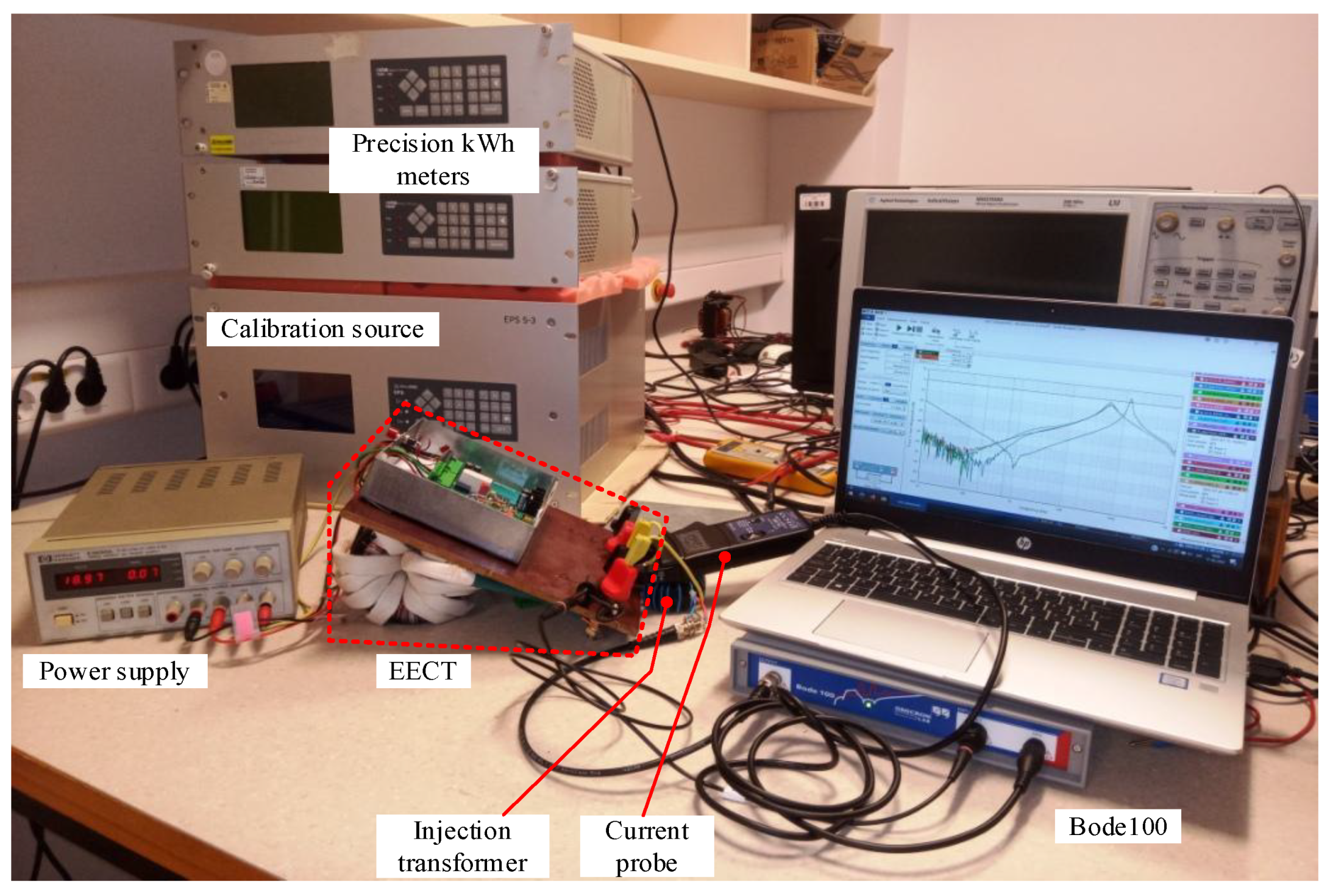Sensors 22 07565 g011