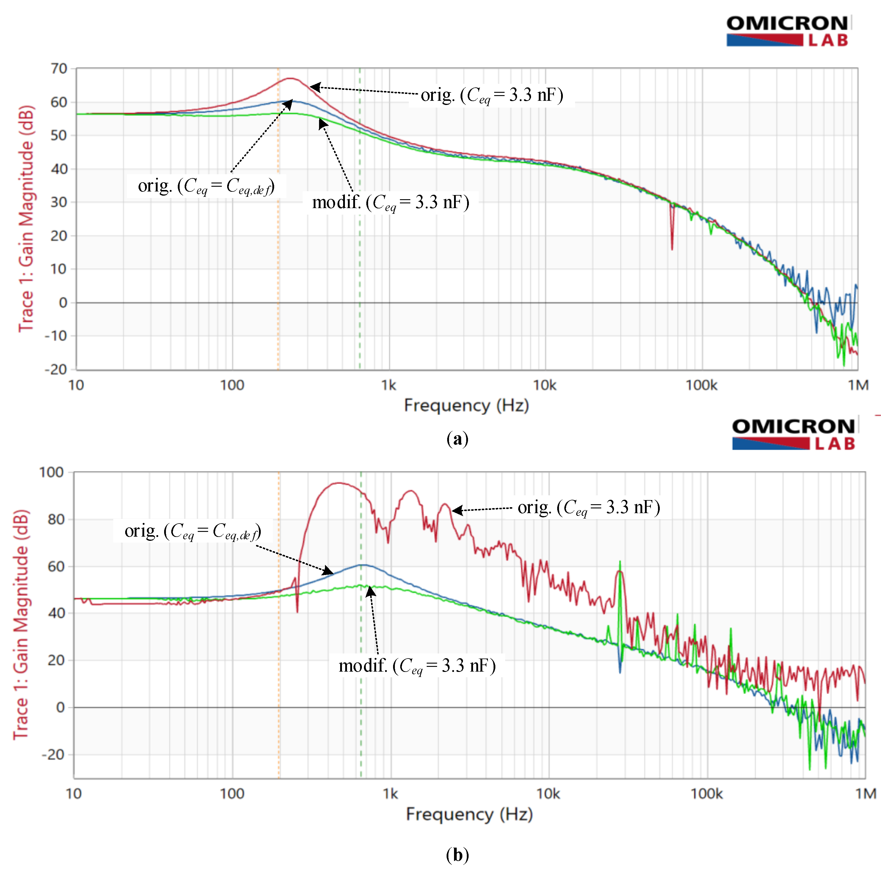 Sensors 22 07565 g013