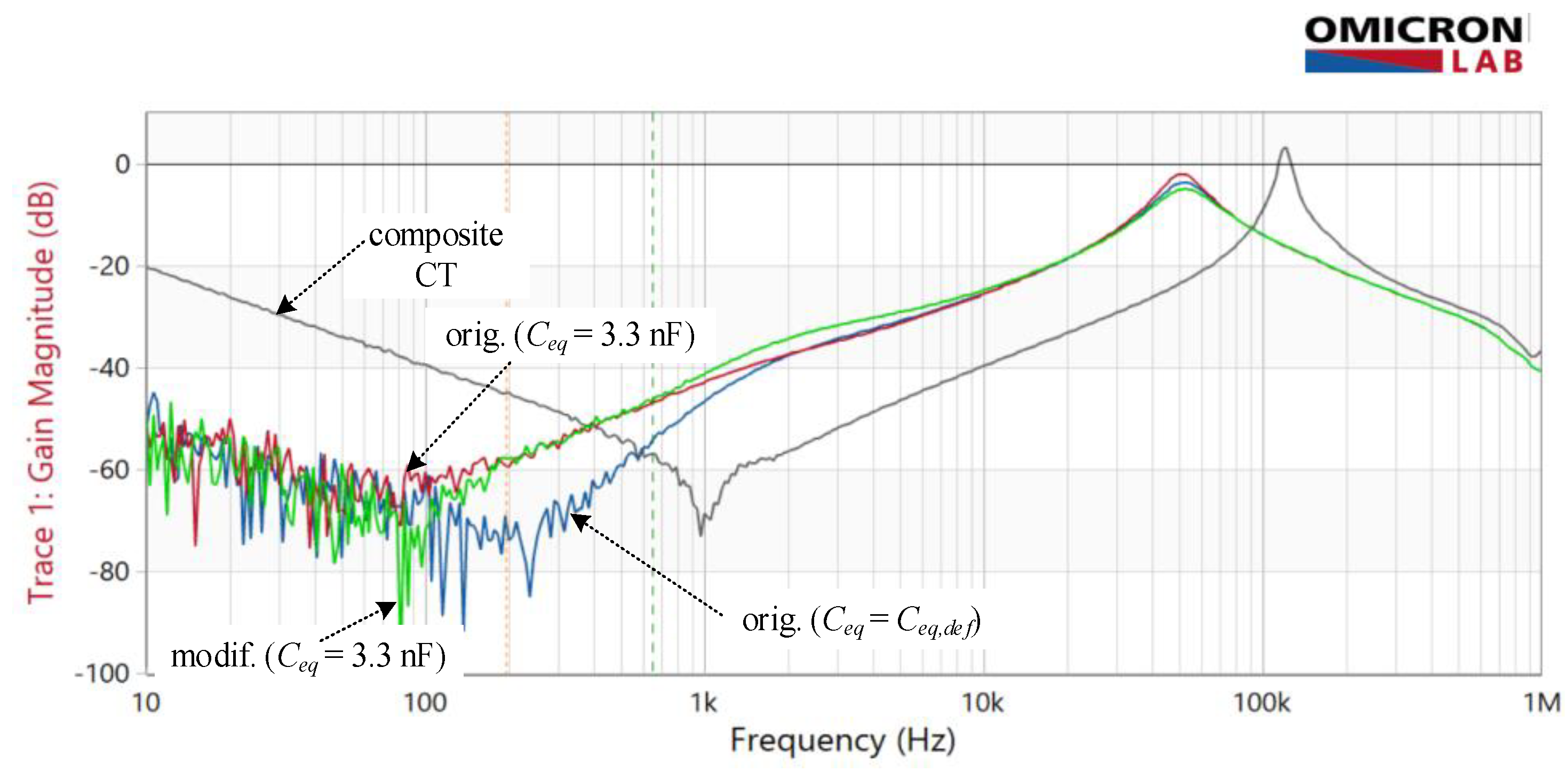 Sensors 22 07565 g014