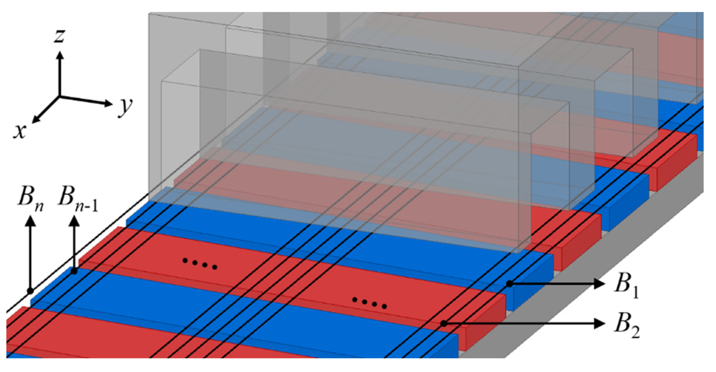 Sensors 22 07568 g005 550