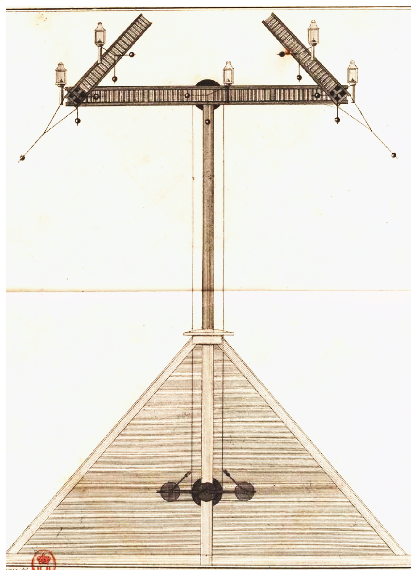 Sensors 22 07586 g001