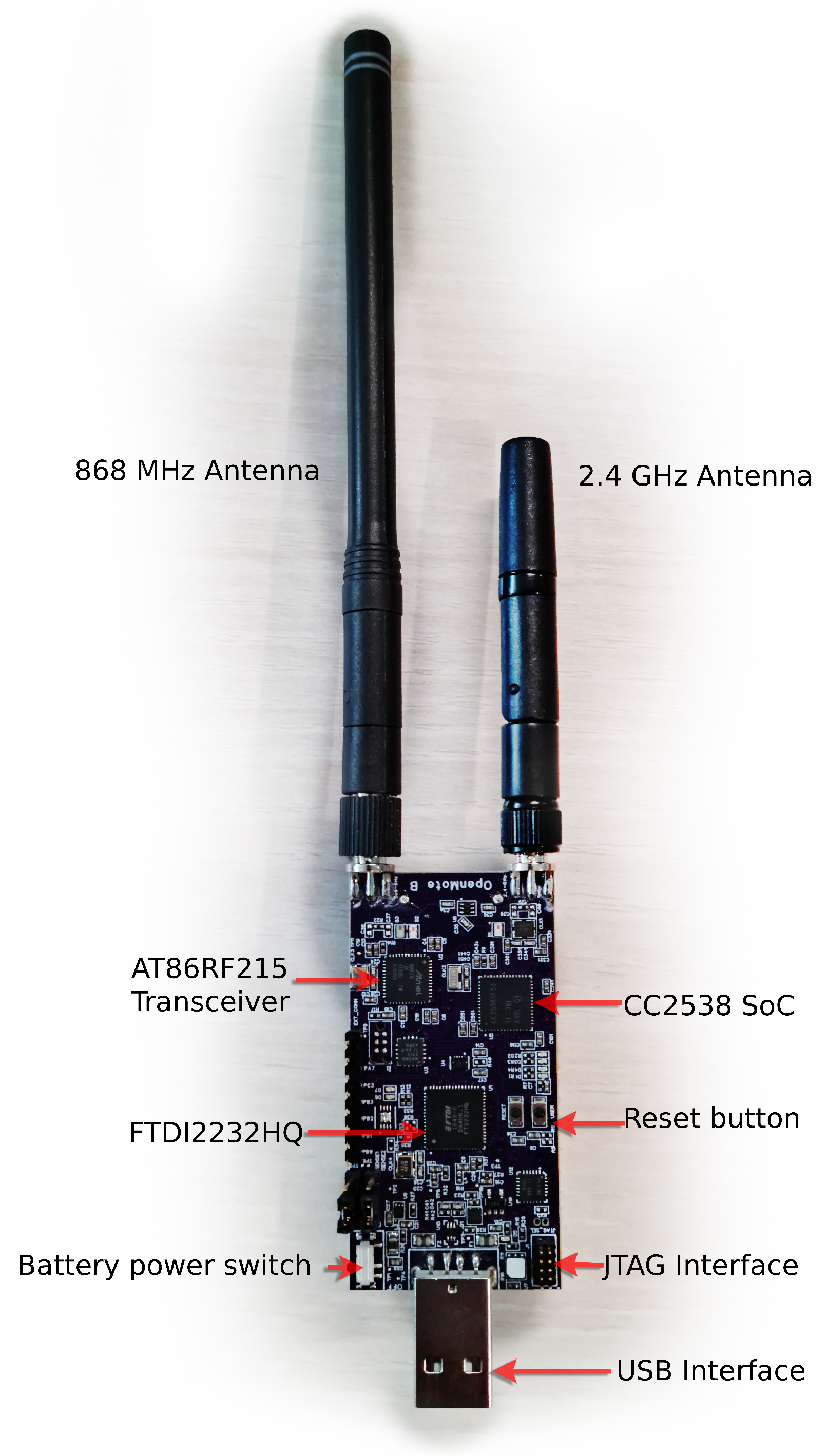 Sensors 22 07586 g004