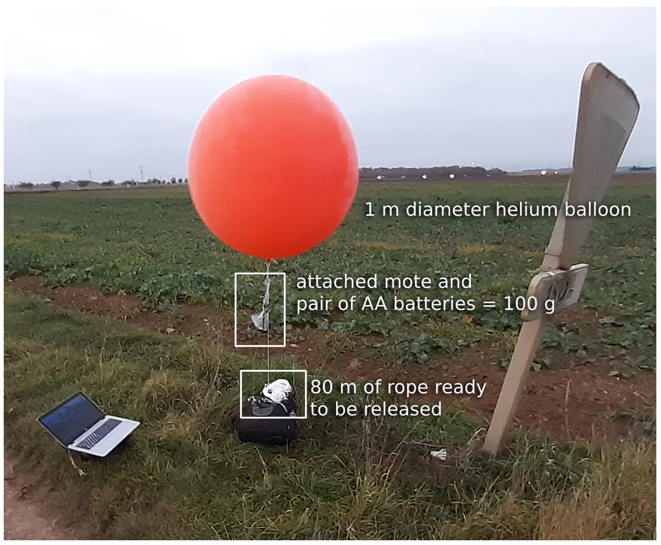 Sensors 22 07586 g010