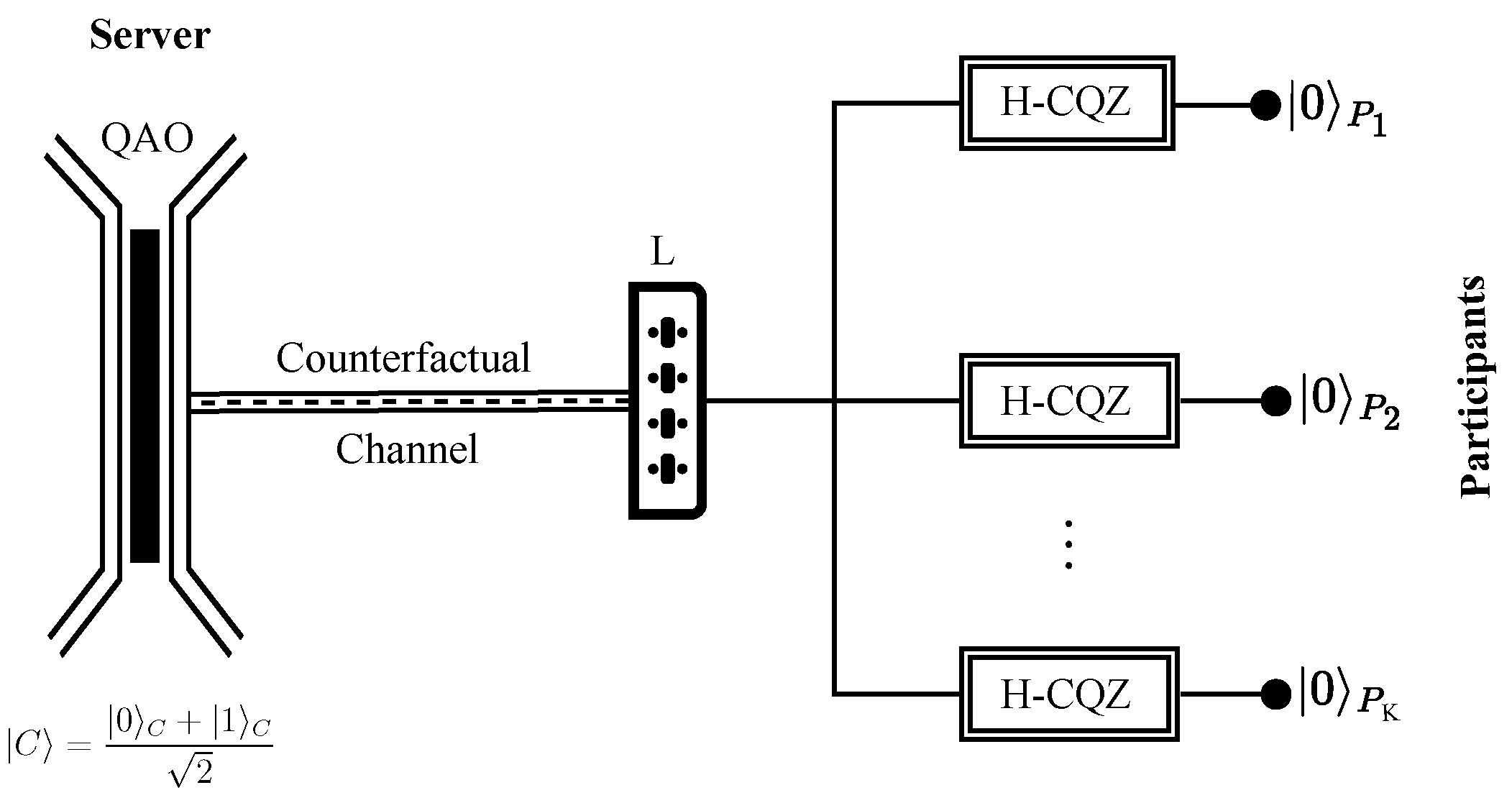 Sensors 22 07587 g002 Sensors 22 07587 g002