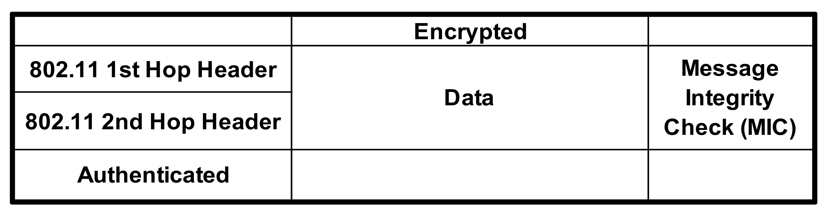 Sensors 22 07588 g009 Sensors 22 07588 g009