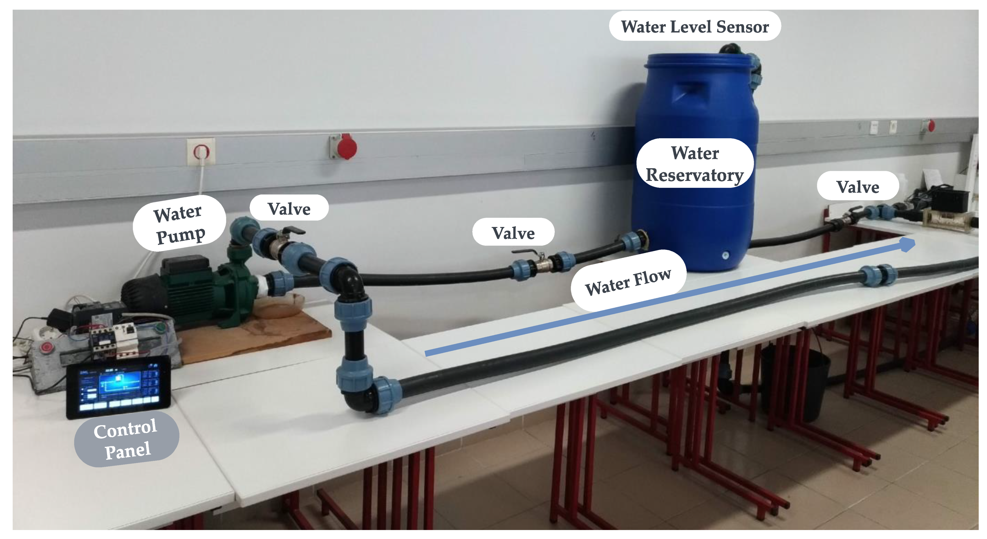 Sensors 22 07590 g008
